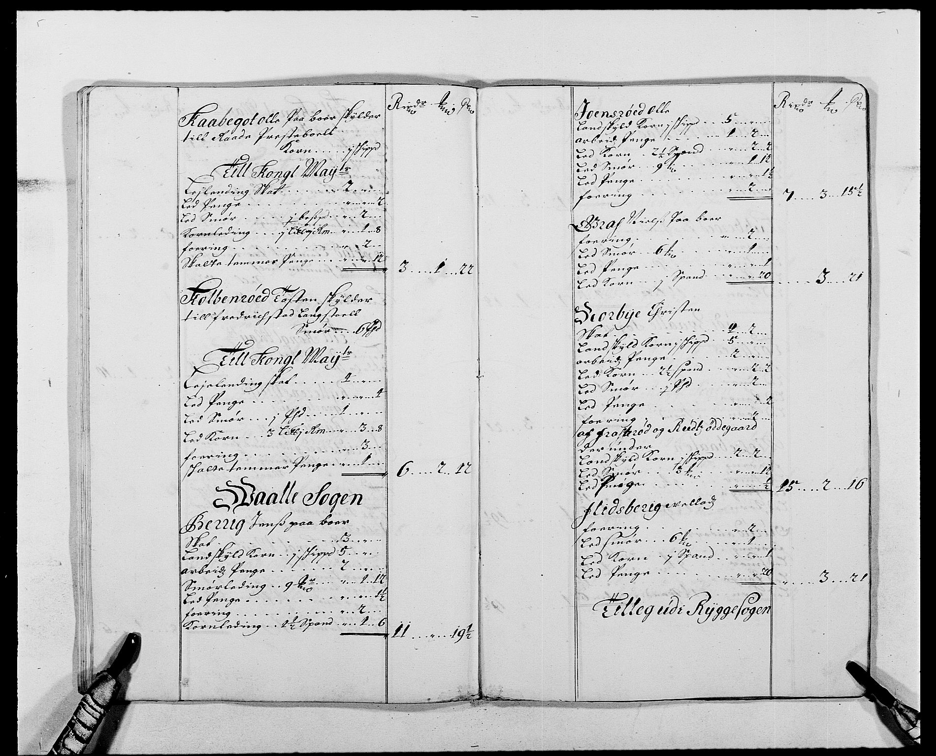 Rentekammeret inntil 1814, Reviderte regnskaper, Fogderegnskap, AV/RA-EA-4092/R02/L0107: Fogderegnskap Moss og Verne kloster, 1685-1691, p. 145