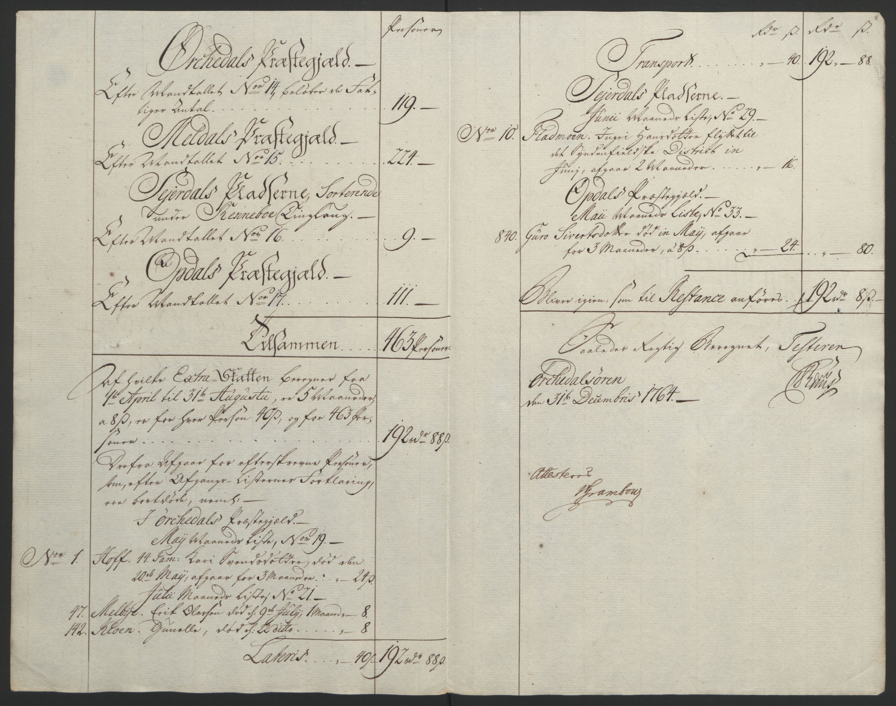 Rentekammeret inntil 1814, Reviderte regnskaper, Fogderegnskap, AV/RA-EA-4092/R60/L4094: Ekstraskatten Orkdal og Gauldal, 1762-1765, p. 210