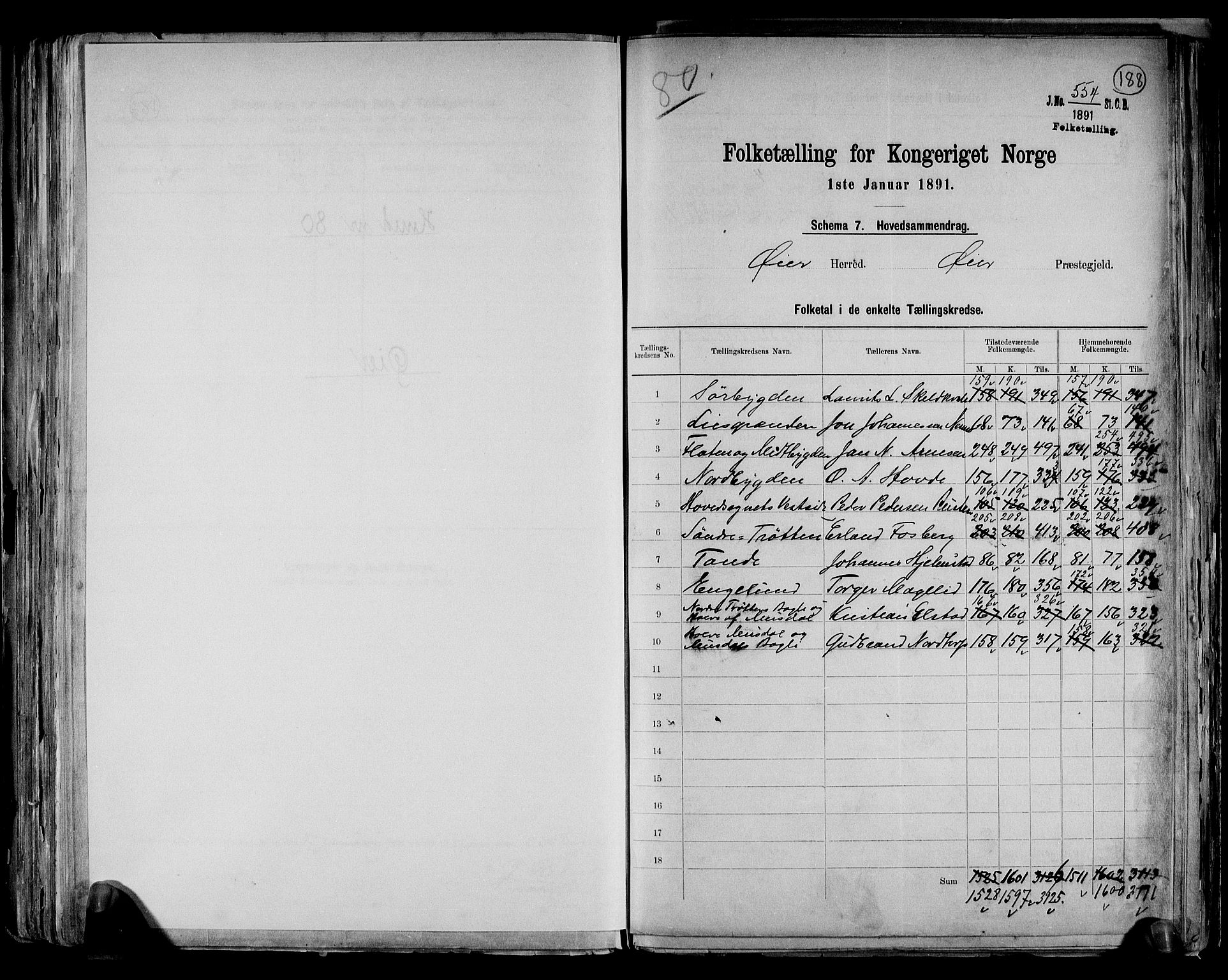 RA, 1891 census for 0521 Øyer, 1891, p. 2