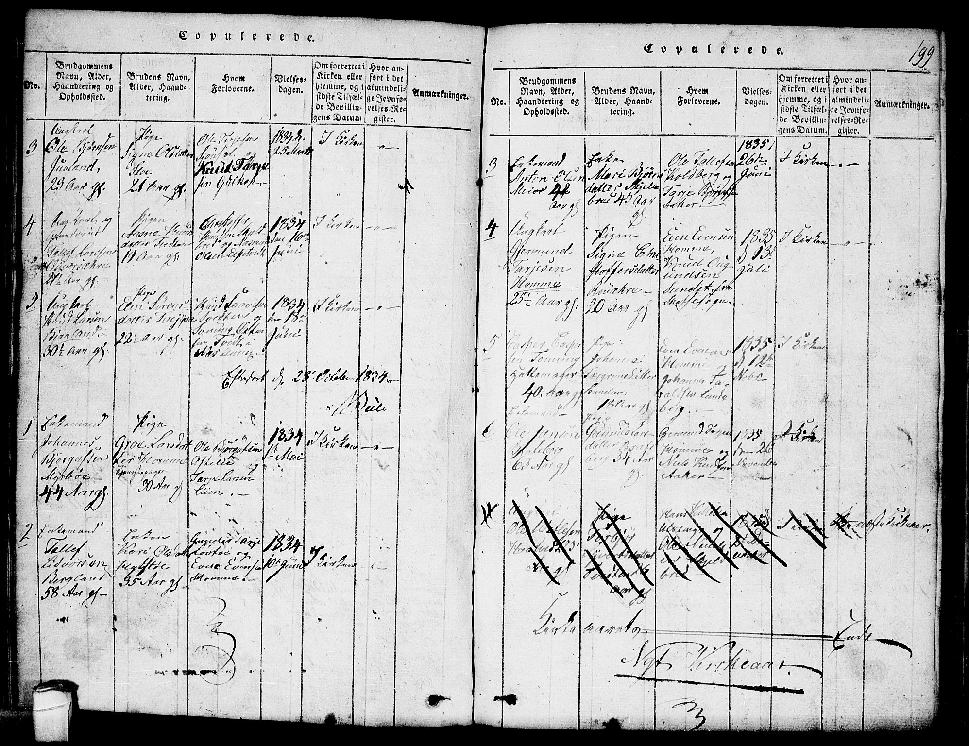 Lårdal kirkebøker, SAKO/A-284/G/Ga/L0001: Parish register (copy) no. I 1, 1815-1861, p. 199