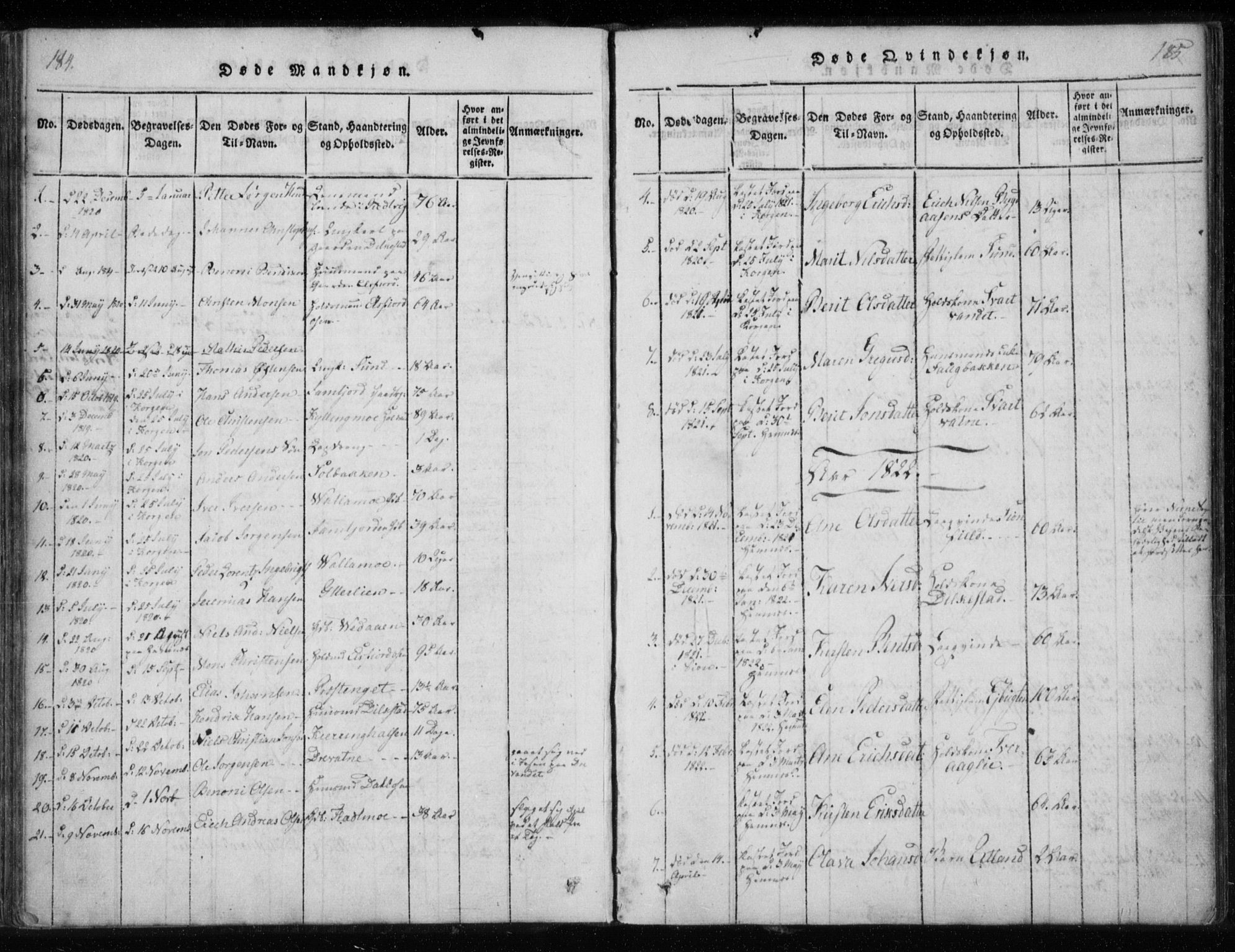 Ministerialprotokoller, klokkerbøker og fødselsregistre - Nordland, SAT/A-1459/825/L0353: Parish register (official) no. 825A07, 1820-1826, p. 184-185
