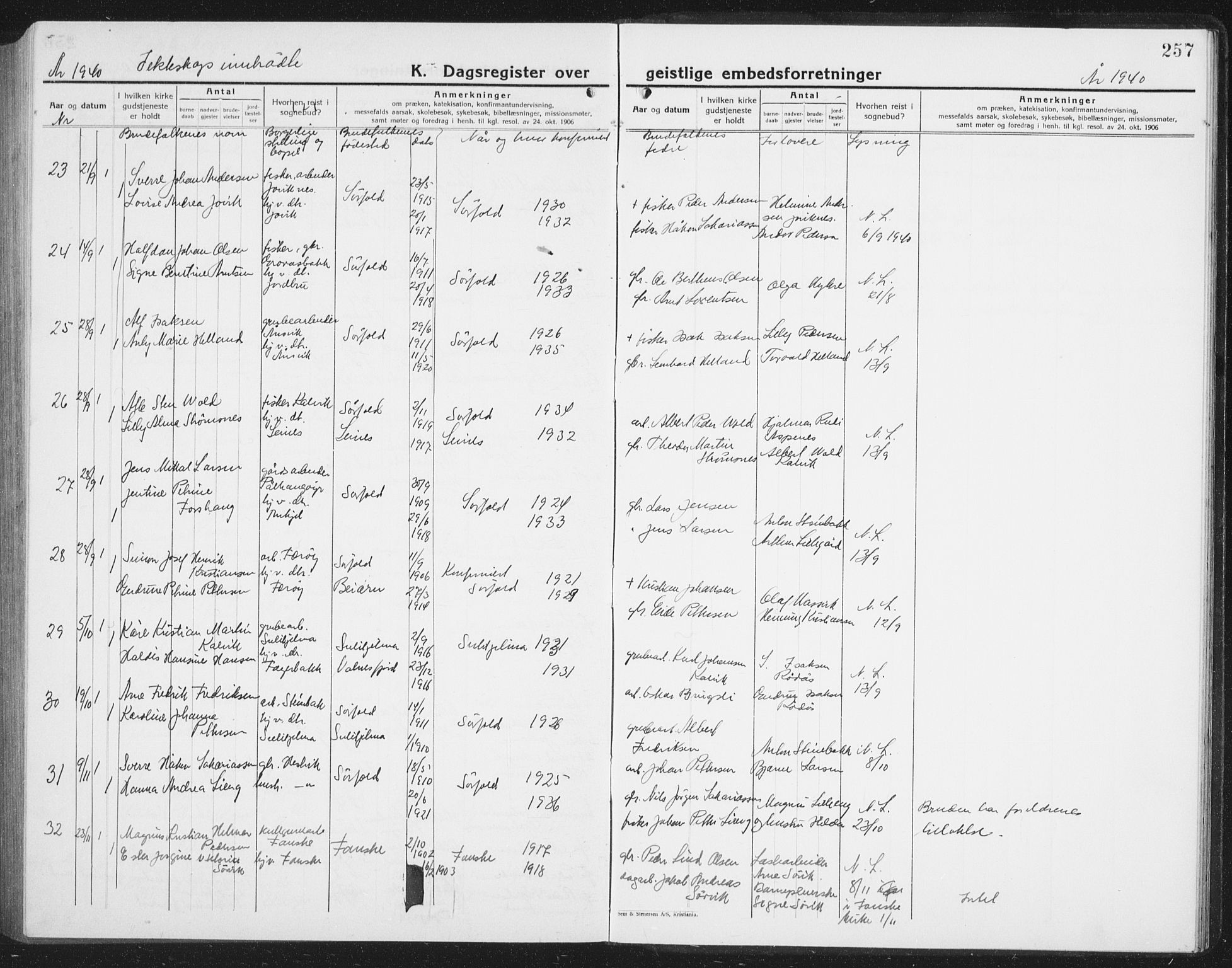 Ministerialprotokoller, klokkerbøker og fødselsregistre - Nordland, AV/SAT-A-1459/854/L0788: Parish register (copy) no. 854C04, 1926-1940, p. 257