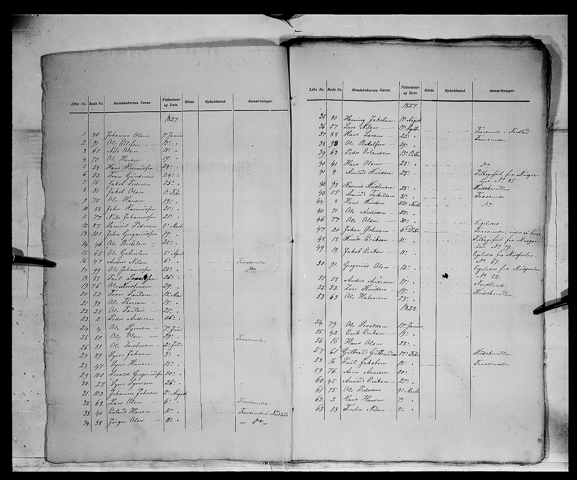 Fylkesmannen i Oppland, SAH/FYO-002/1/K/Ka/L1153: Gudbrandsdalen nasjonale musketérkorps - Vaageske kompani, 1818-1860, p. 4884