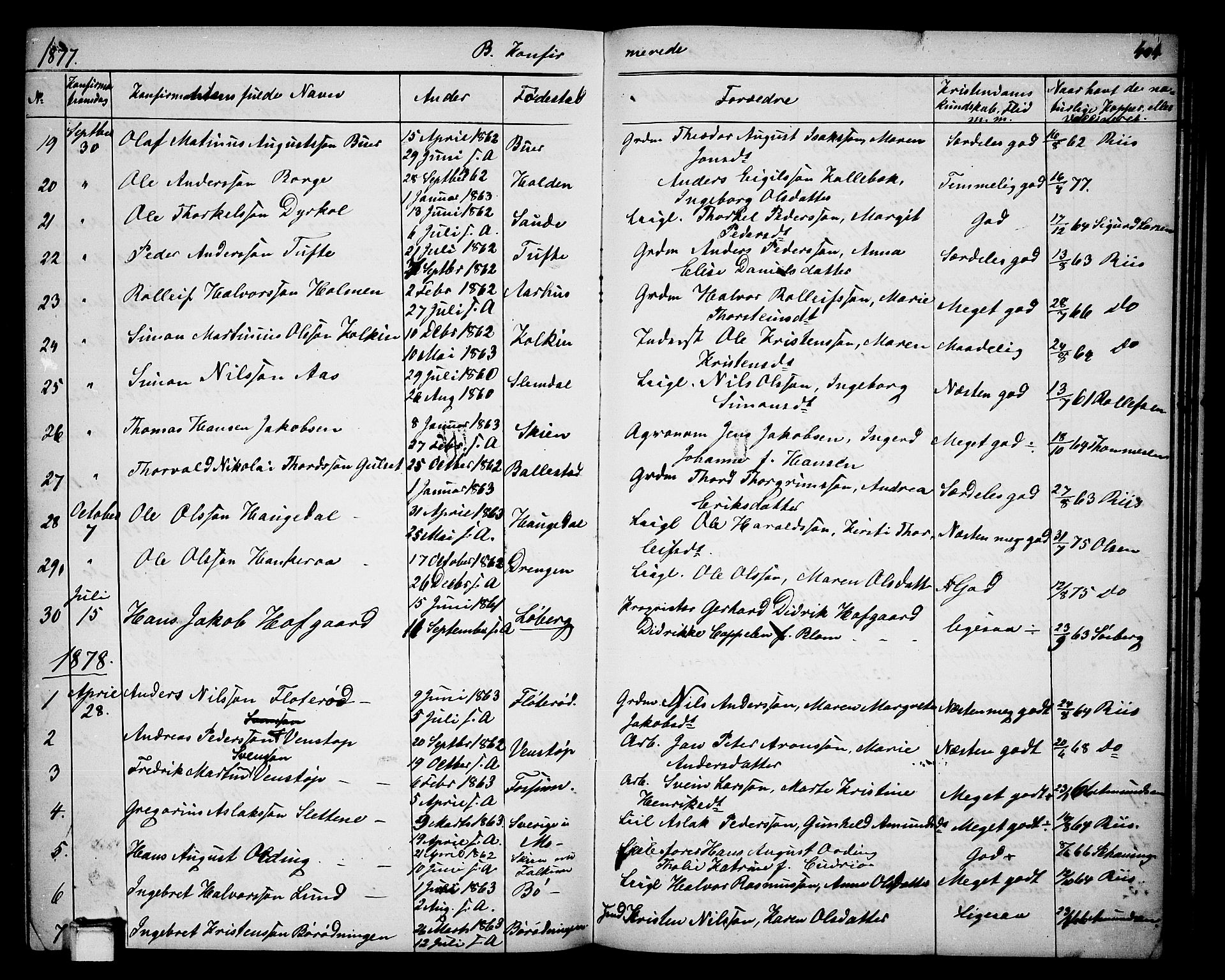 Gjerpen kirkebøker, SAKO/A-265/G/Ga/L0001: Parish register (copy) no. I 1, 1864-1882, p. 404