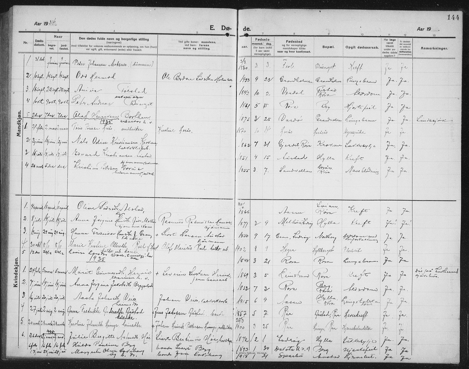 Ministerialprotokoller, klokkerbøker og fødselsregistre - Nord-Trøndelag, SAT/A-1458/731/L0312: Parish register (copy) no. 731C03, 1911-1935, p. 144