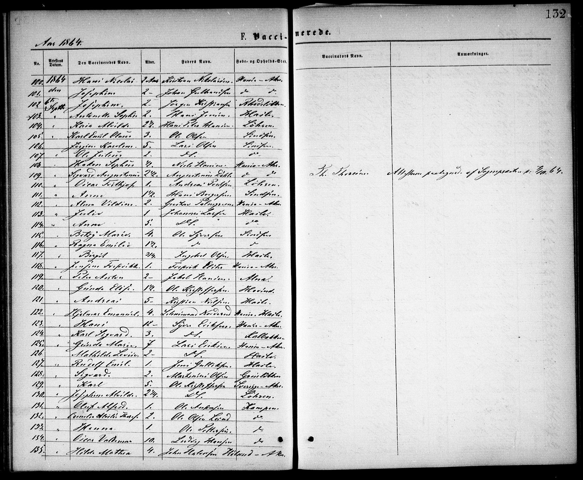 Østre Aker prestekontor Kirkebøker, AV/SAO-A-10840/F/Fa/L0002: Parish register (official) no. I 2, 1861-1878, p. 132