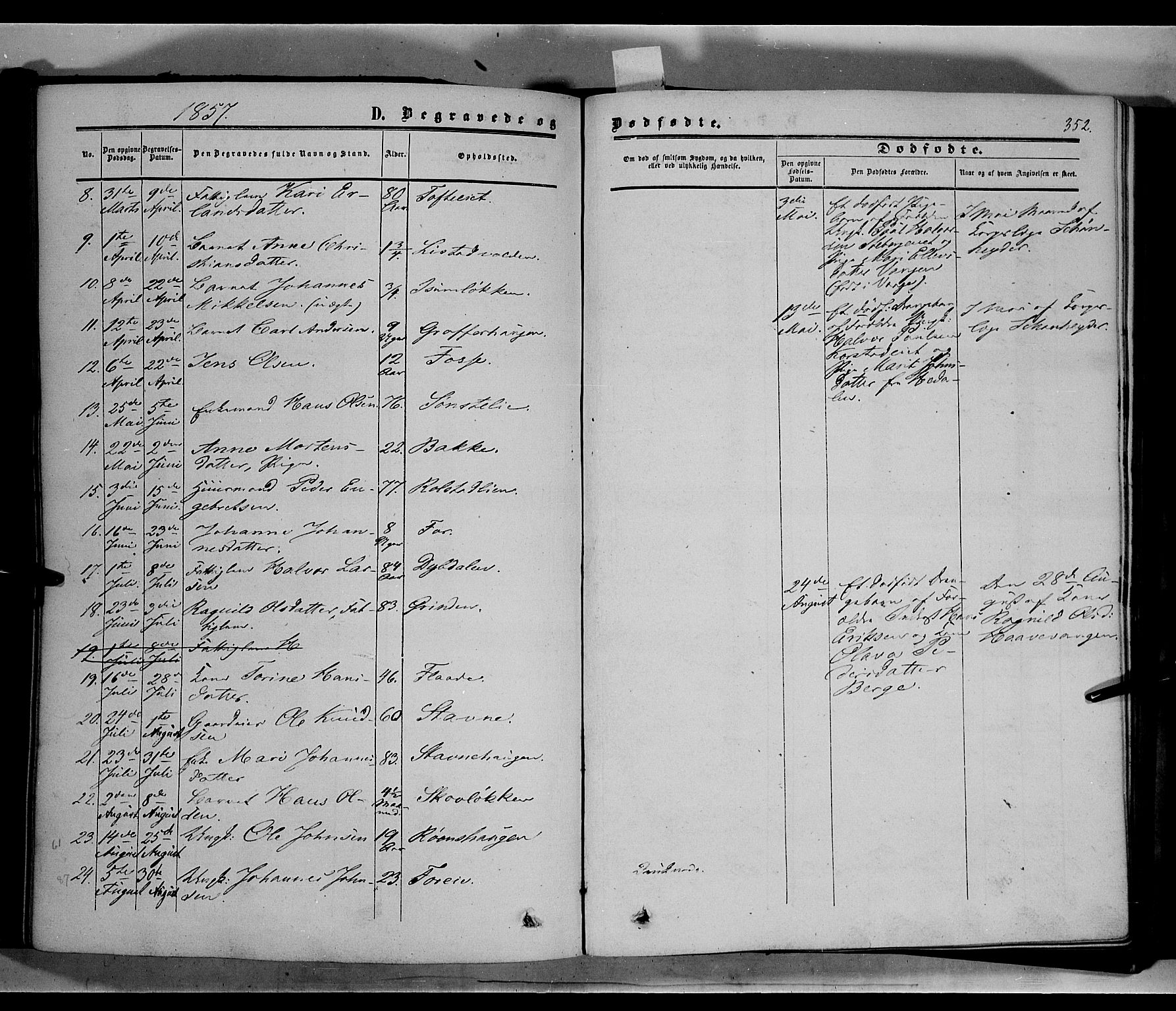 Sør-Fron prestekontor, SAH/PREST-010/H/Ha/Haa/L0001: Parish register (official) no. 1, 1849-1863, p. 352