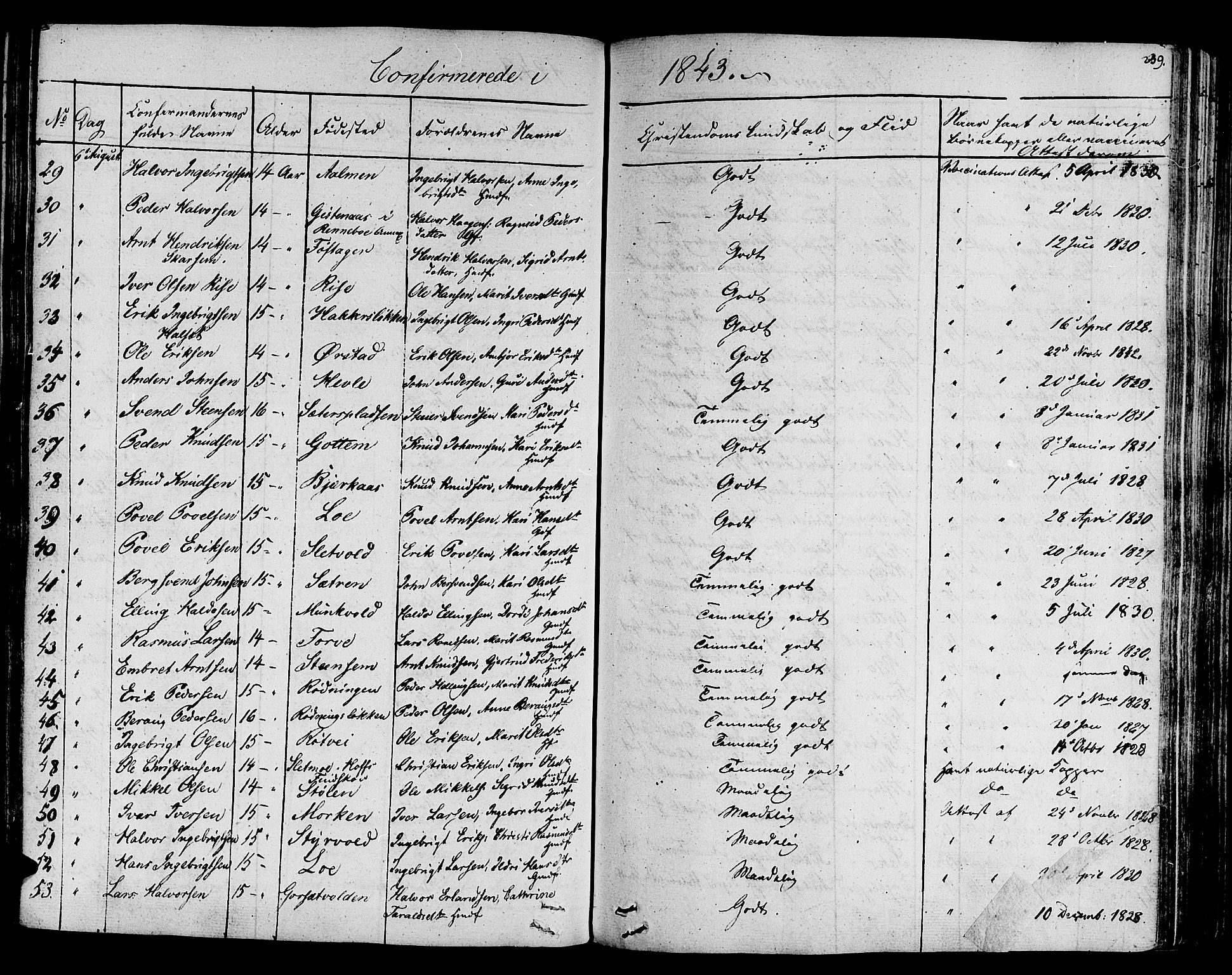 Ministerialprotokoller, klokkerbøker og fødselsregistre - Sør-Trøndelag, SAT/A-1456/678/L0897: Parish register (official) no. 678A06-07, 1821-1847, p. 239