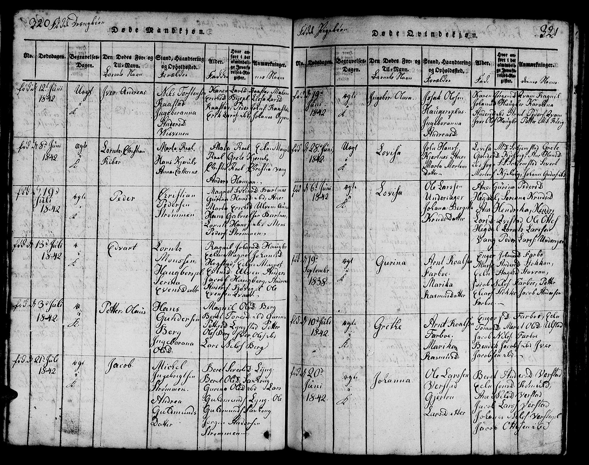 Ministerialprotokoller, klokkerbøker og fødselsregistre - Nord-Trøndelag, AV/SAT-A-1458/730/L0298: Parish register (copy) no. 730C01, 1816-1849, p. 320-321