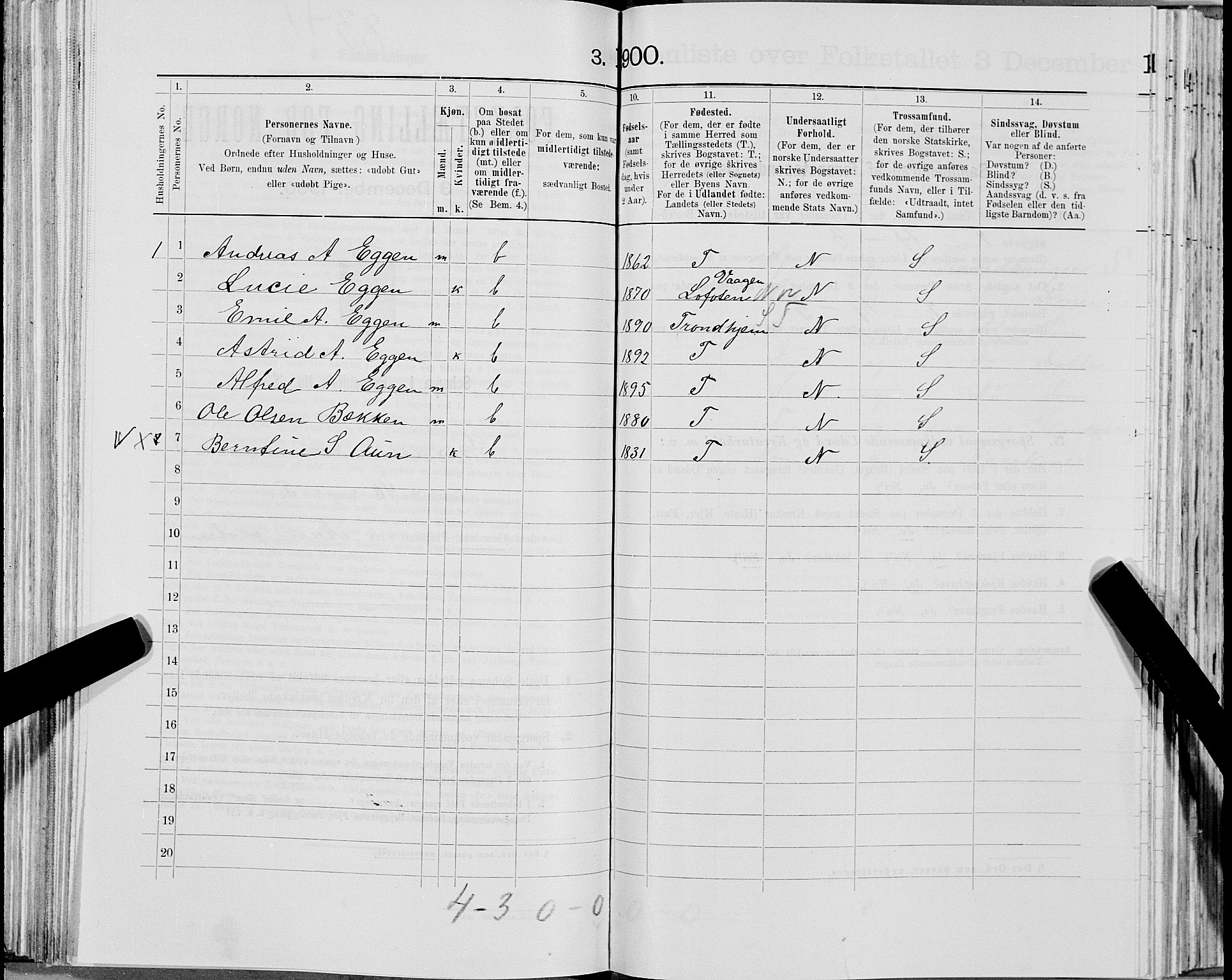 SAT, 1900 census for Snåsa, 1900, p. 811