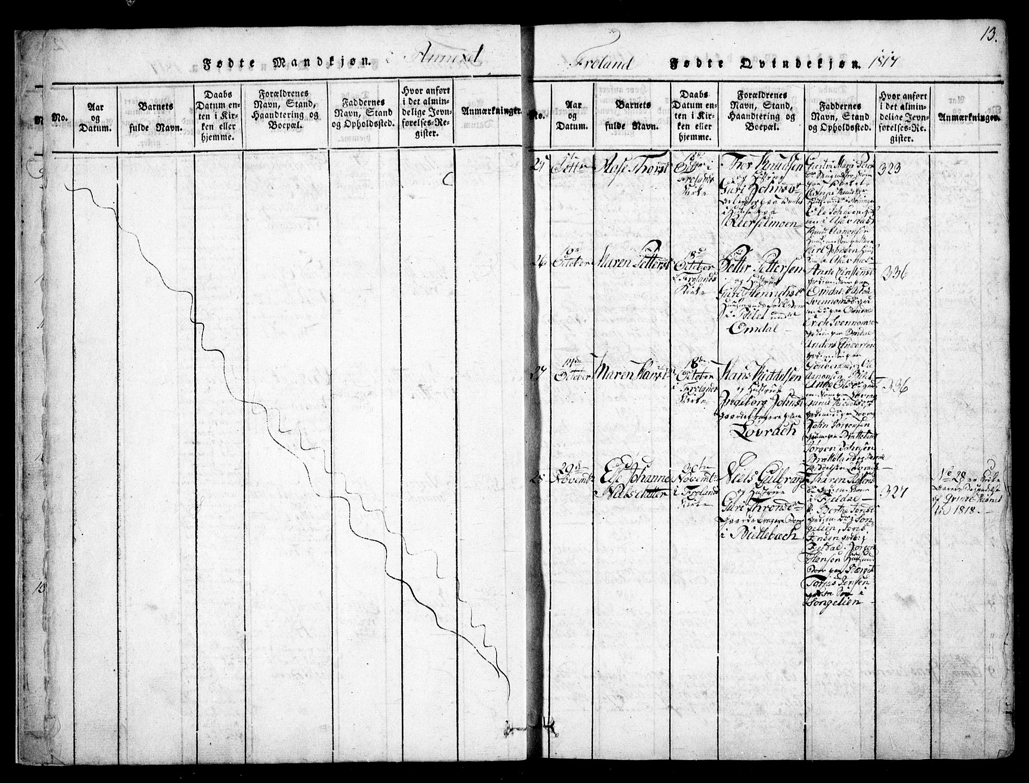 Fjære sokneprestkontor, AV/SAK-1111-0011/F/Fb/L0007: Parish register (copy) no. B 7, 1816-1826, p. 13