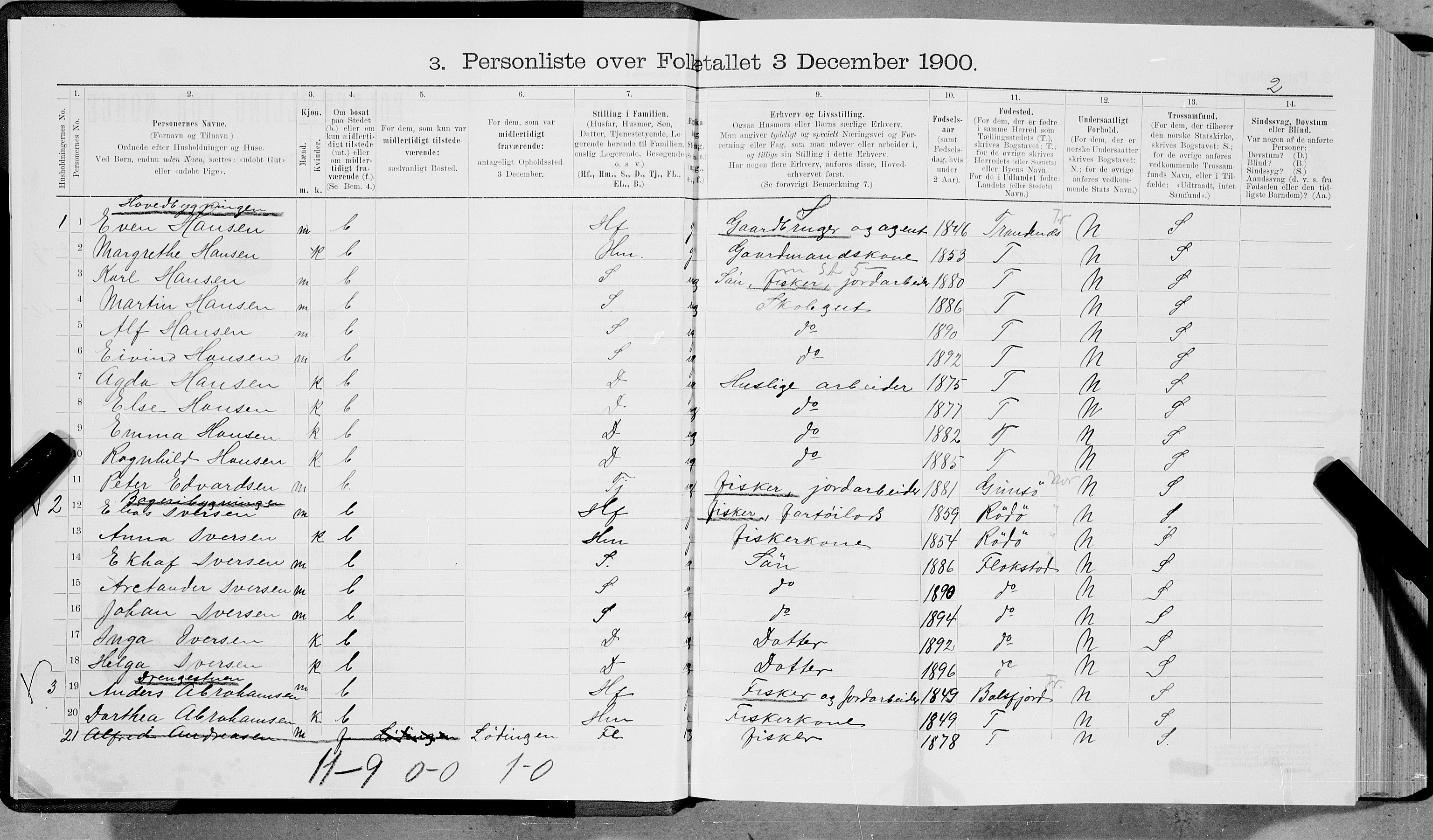 SAT, 1900 census for Buksnes, 1900, p. 2