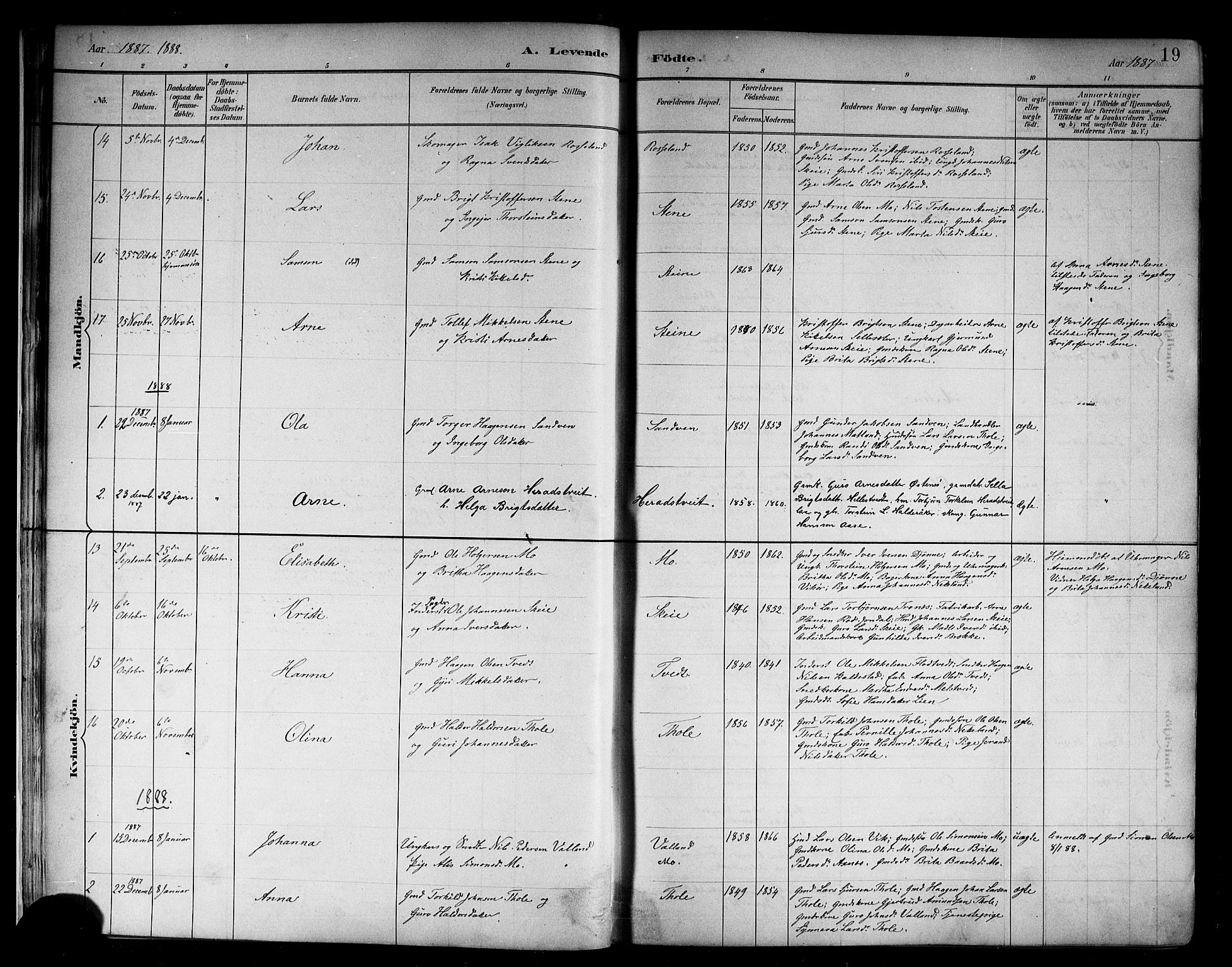 Kvam sokneprestembete, SAB/A-76201/H/Hab: Parish register (copy) no. B 3, 1884-1916, p. 19
