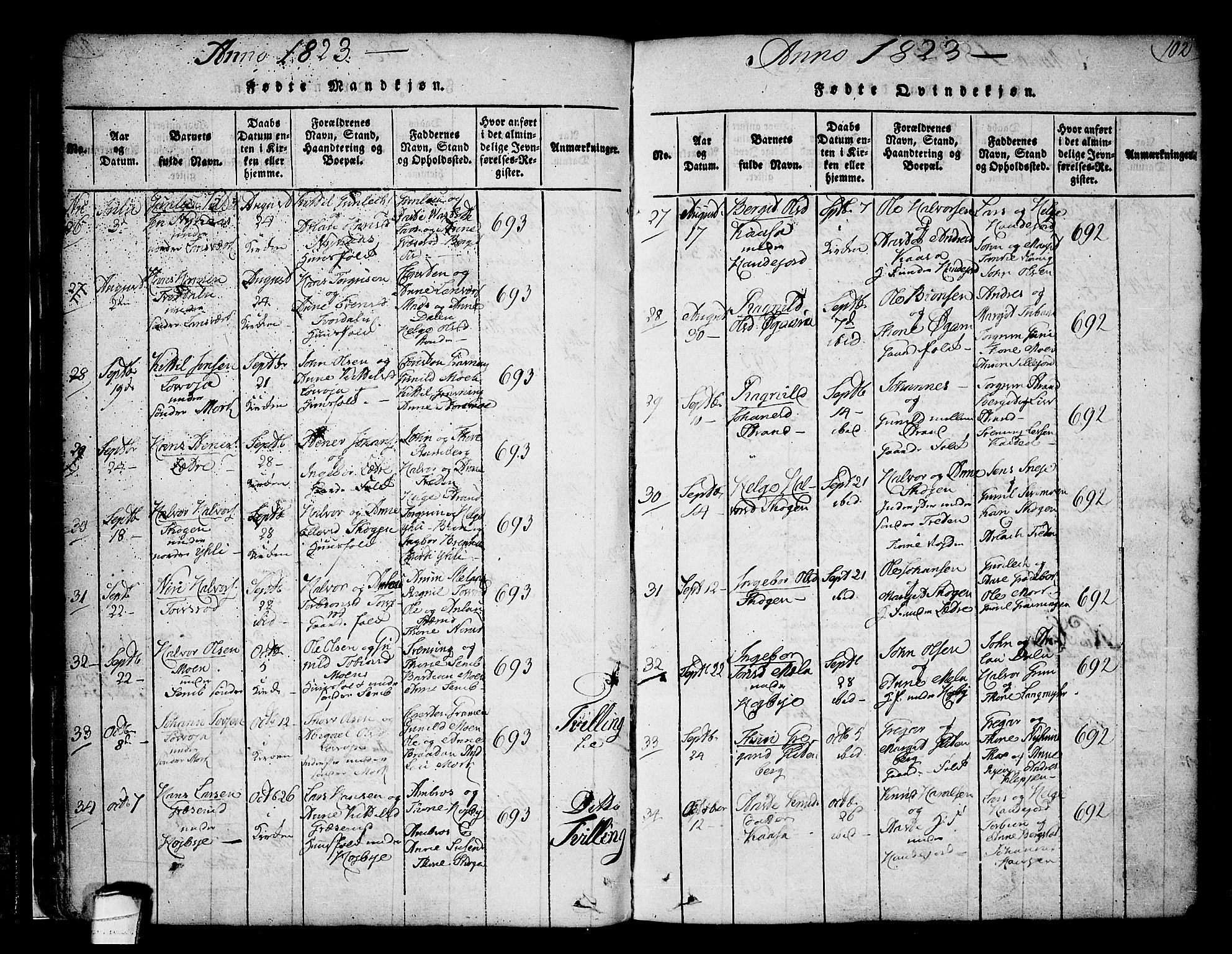 Heddal kirkebøker, SAKO/A-268/F/Fa/L0005: Parish register (official) no. I 5, 1814-1837, p. 101-102