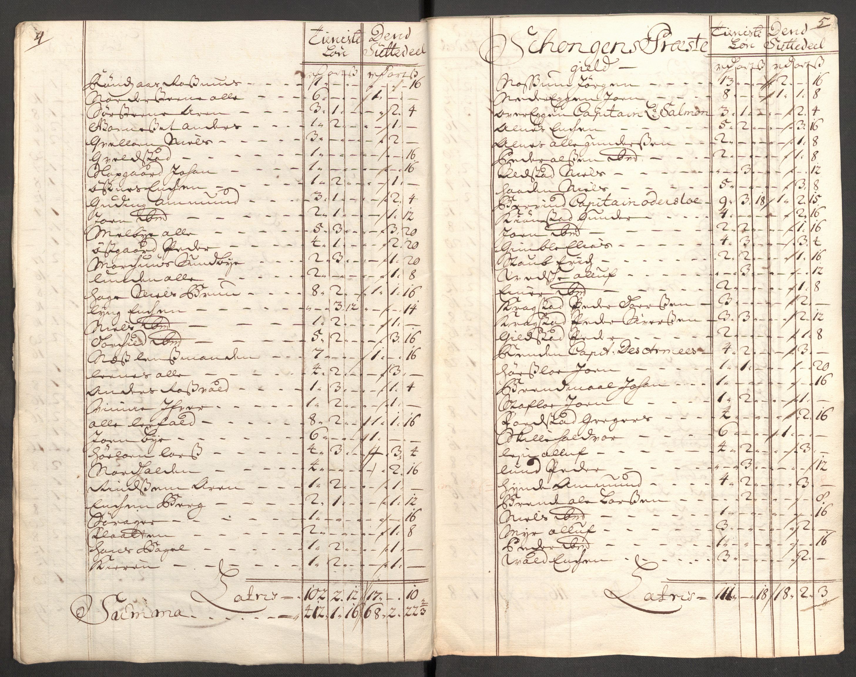 Rentekammeret inntil 1814, Reviderte regnskaper, Fogderegnskap, AV/RA-EA-4092/R62/L4201: Fogderegnskap Stjørdal og Verdal, 1711, p. 402