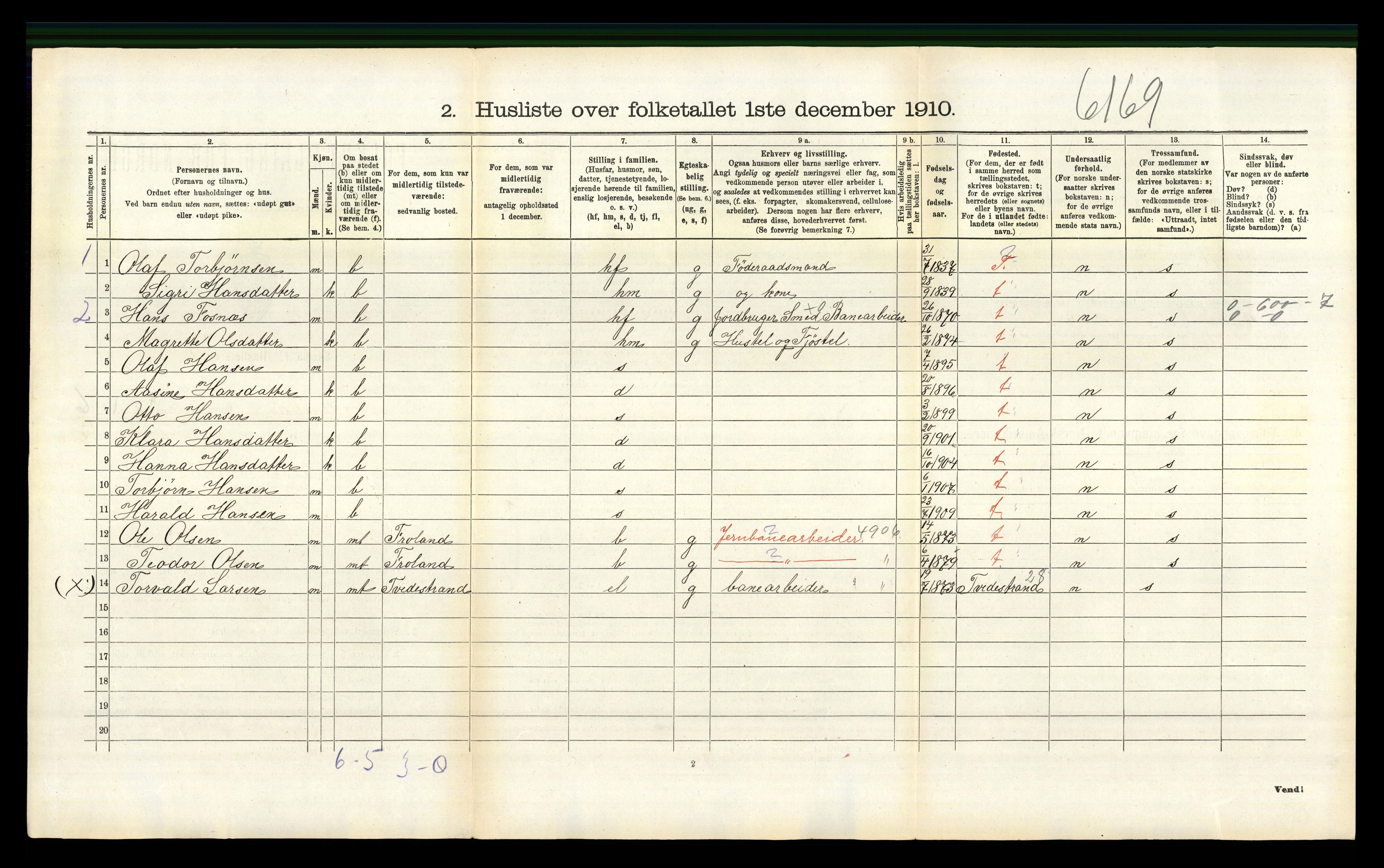 RA, 1910 census for Åmli, 1910, p. 354