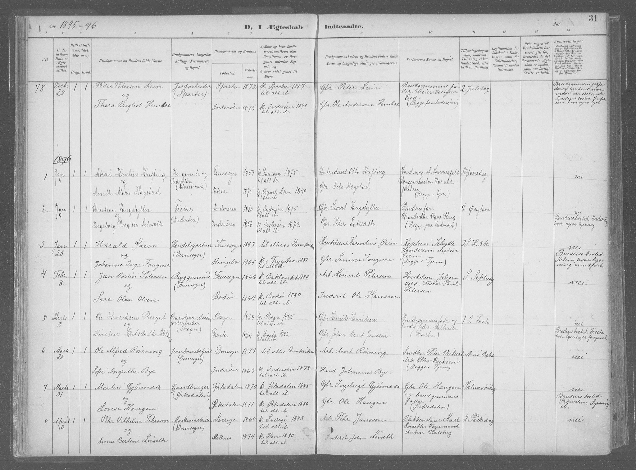 Ministerialprotokoller, klokkerbøker og fødselsregistre - Sør-Trøndelag, SAT/A-1456/601/L0064: Parish register (official) no. 601A31, 1891-1911, p. 31