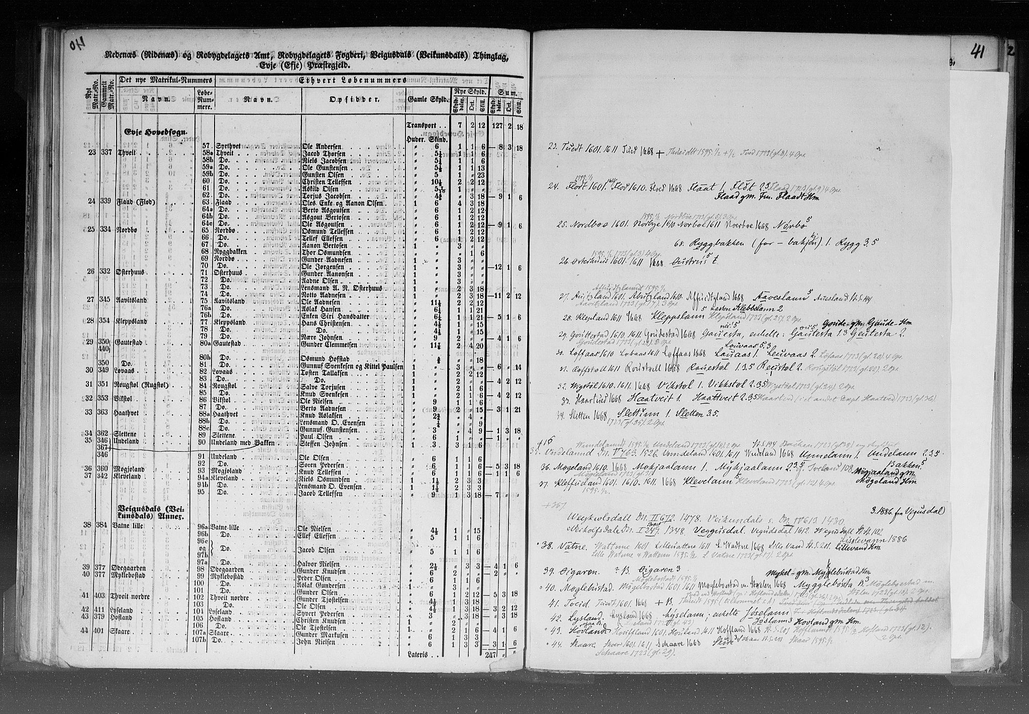 Rygh, AV/RA-PA-0034/F/Fb/L0008: Matrikkelen for 1838 - Nedenes amt (Aust-Agder fylke), 1838, p. 40b