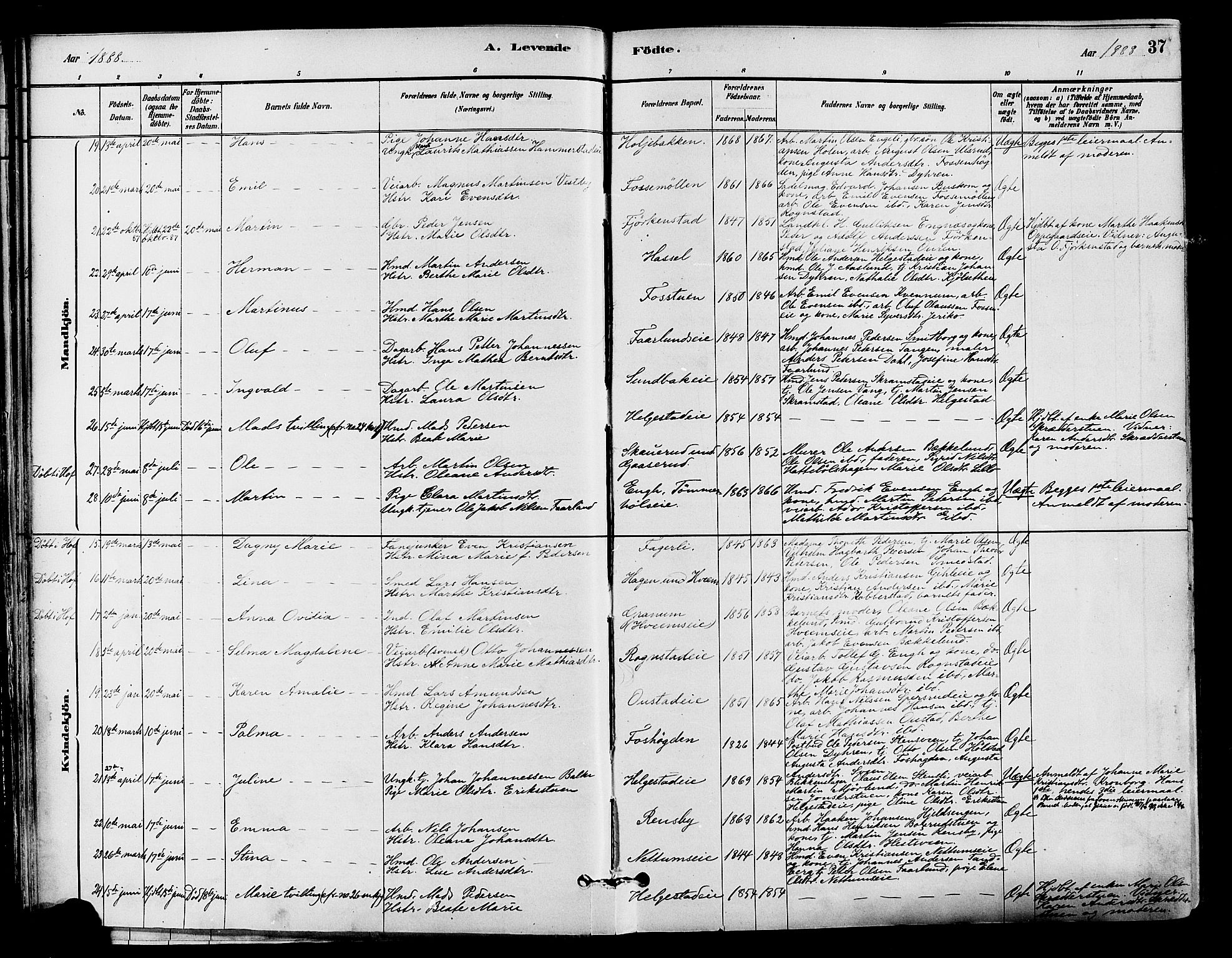 Østre Toten prestekontor, AV/SAH-PREST-104/H/Ha/Haa/L0007: Parish register (official) no. 7, 1881-1896, p. 37