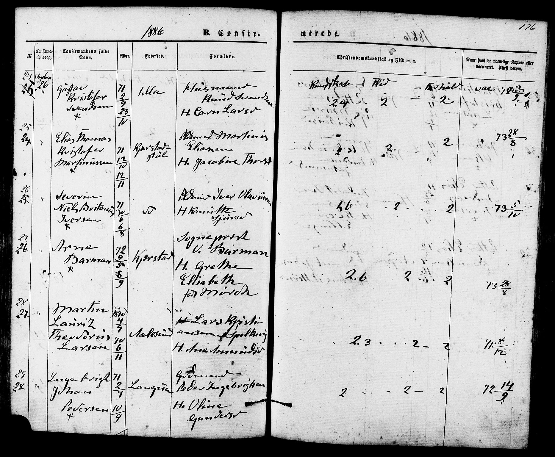 Ministerialprotokoller, klokkerbøker og fødselsregistre - Møre og Romsdal, AV/SAT-A-1454/536/L0500: Parish register (official) no. 536A09, 1876-1889, p. 176