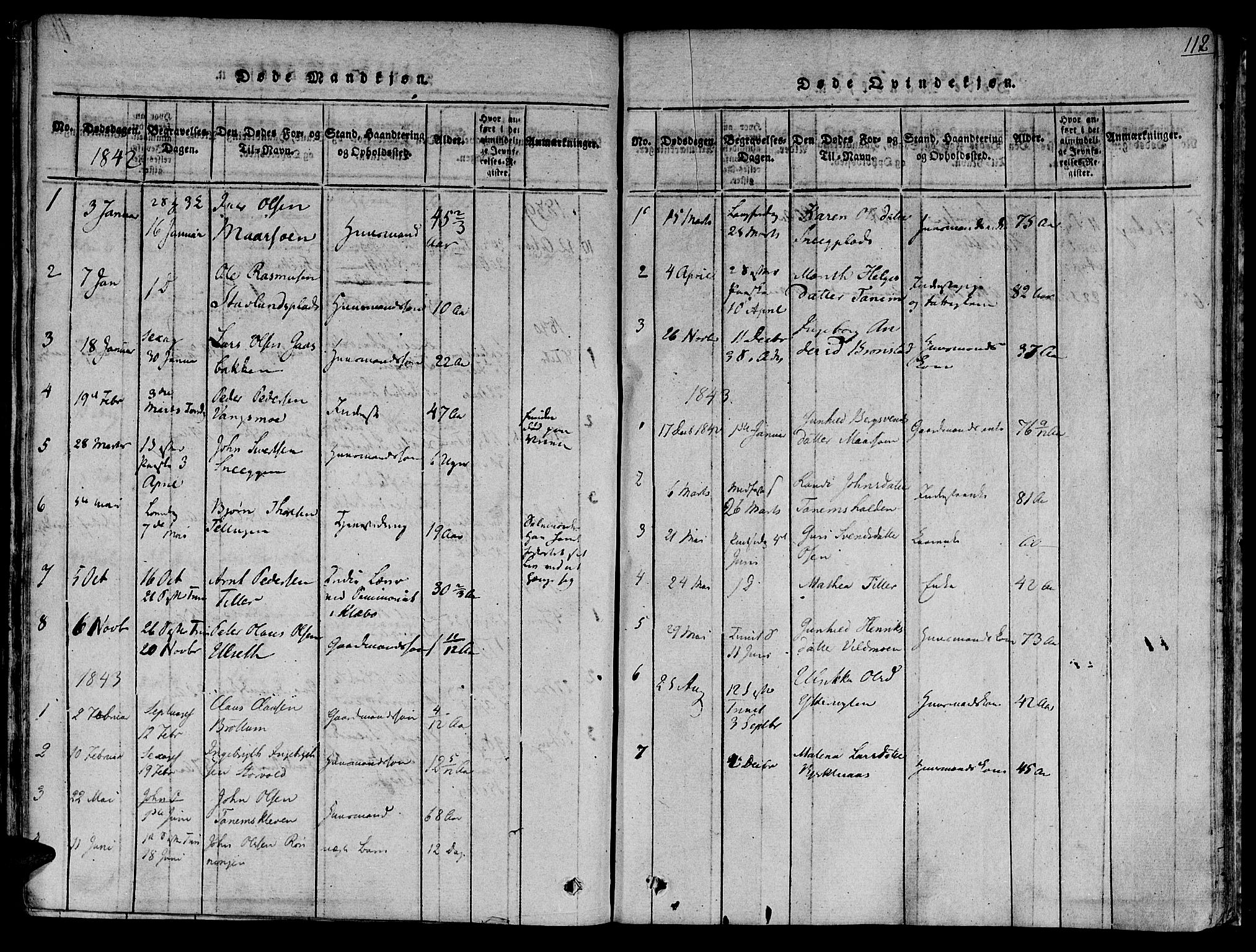 Ministerialprotokoller, klokkerbøker og fødselsregistre - Sør-Trøndelag, AV/SAT-A-1456/618/L0439: Parish register (official) no. 618A04 /1, 1816-1843, p. 112