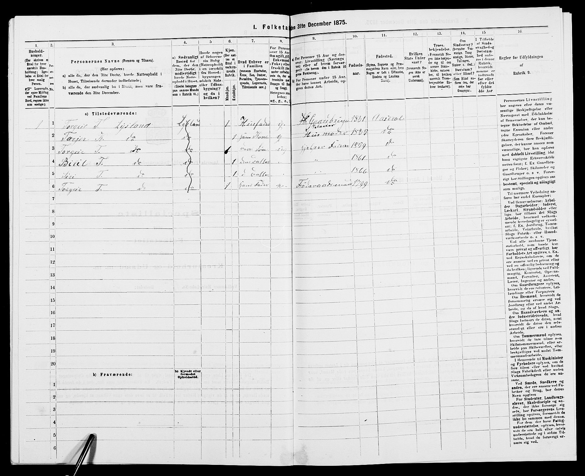 SAK, 1875 census for 0980P Åseral, 1875, p. 290