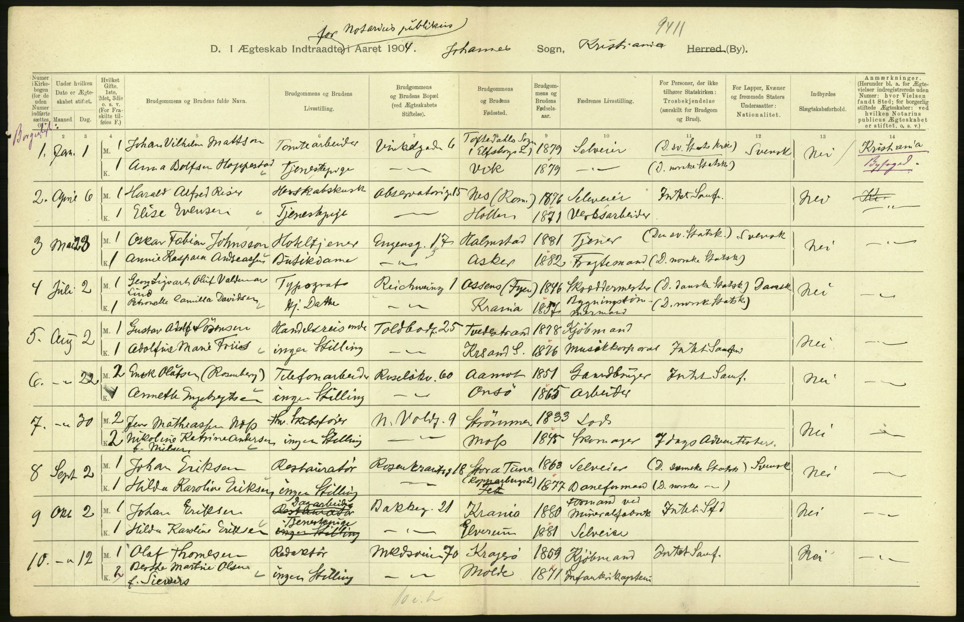 Statistisk sentralbyrå, Sosiodemografiske emner, Befolkning, AV/RA-S-2228/D/Df/Dfa/Dfab/L0004: Kristiania: Gifte, døde, 1904, p. 218