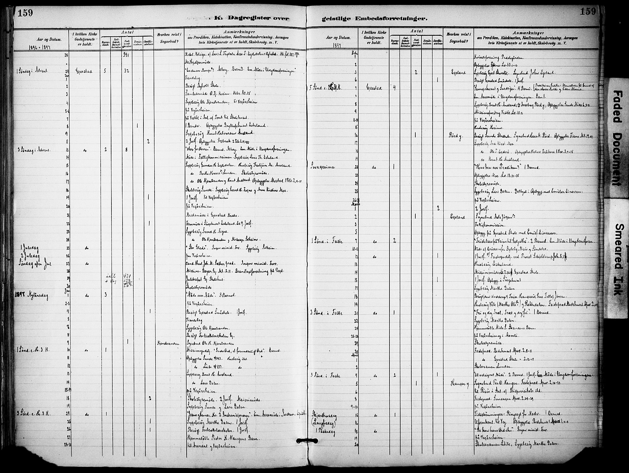 Gjerstad sokneprestkontor, AV/SAK-1111-0014/F/Fa/Faa/L0010: Parish register (official) no. A 10, 1891-1902, p. 159