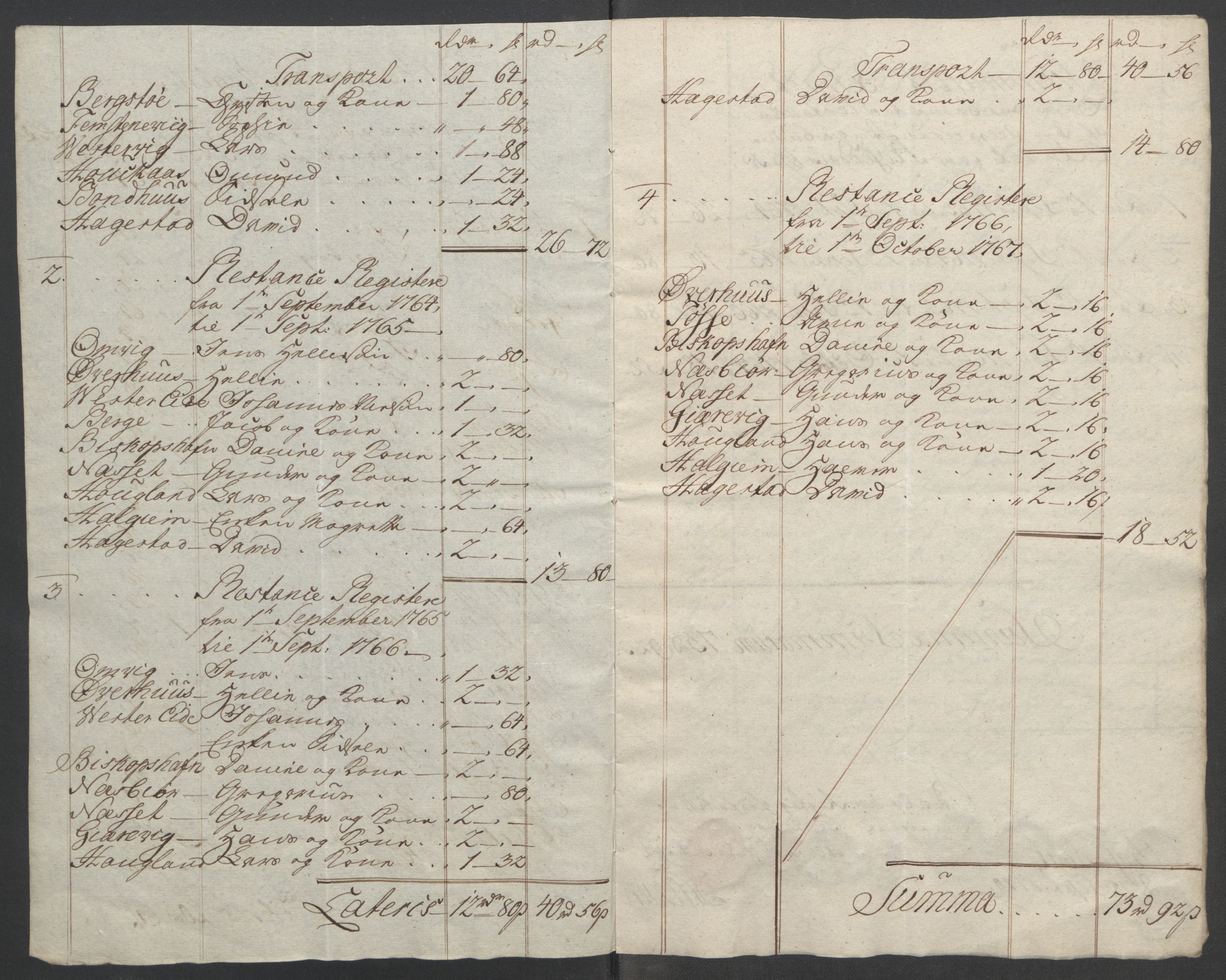 Rentekammeret inntil 1814, Reviderte regnskaper, Fogderegnskap, AV/RA-EA-4092/R49/L3157: Ekstraskatten Rosendal Baroni, 1762-1772, p. 233