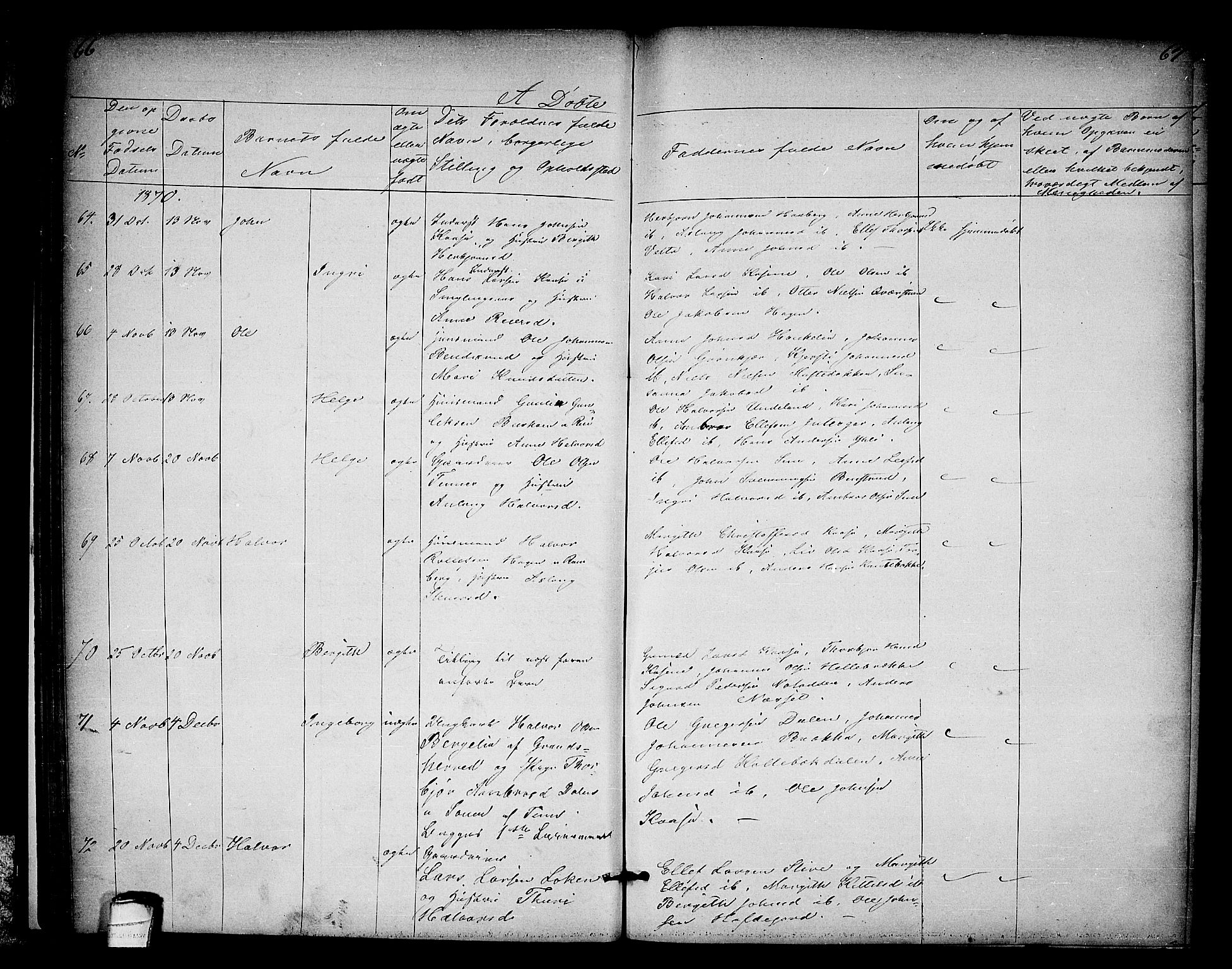 Heddal kirkebøker, SAKO/A-268/G/Ga/L0001: Parish register (copy) no. I 1, 1866-1878, p. 66-67