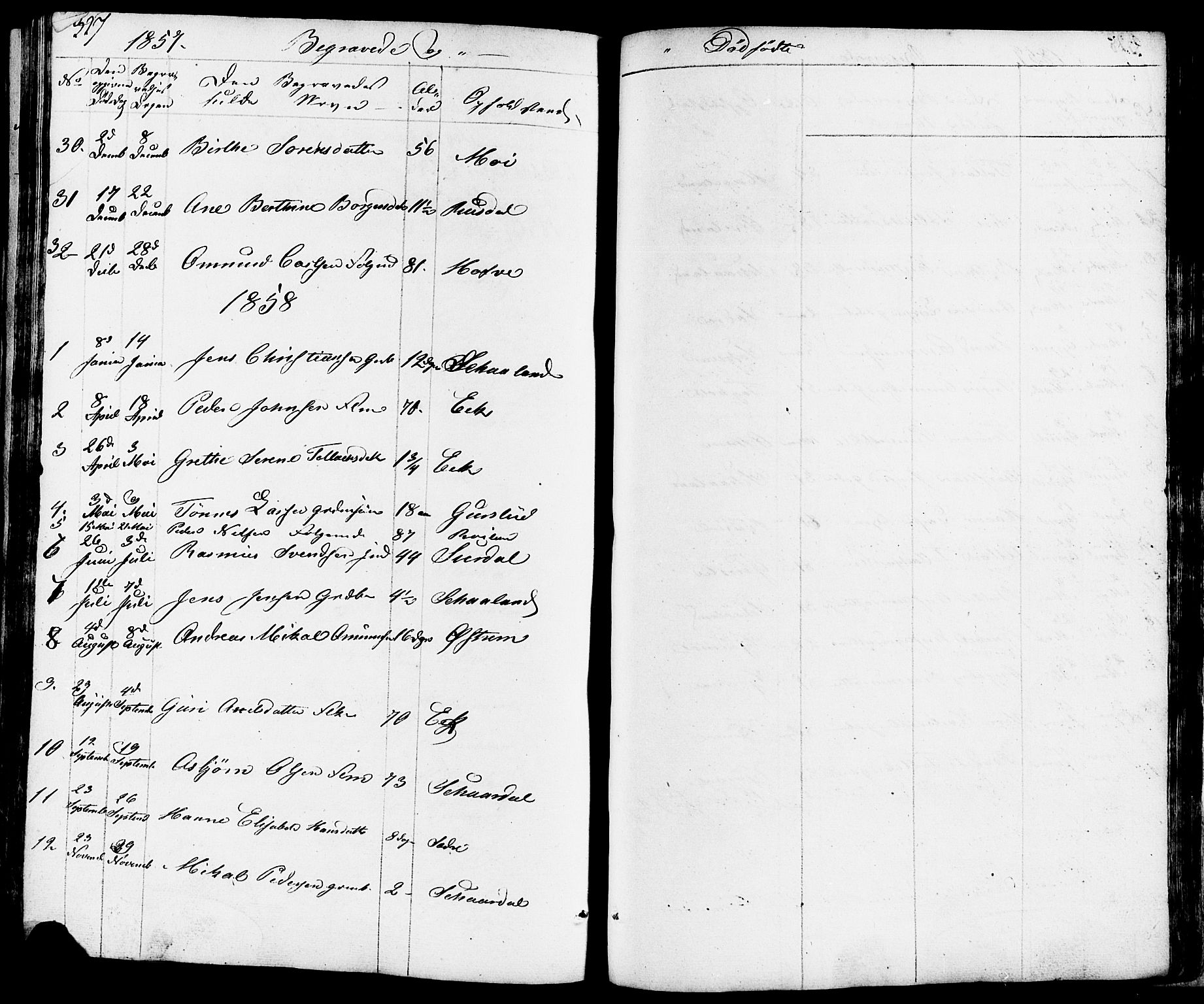 Lund sokneprestkontor, SAST/A-101809/S07/L0003: Parish register (copy) no. B 3, 1848-1885, p. 327