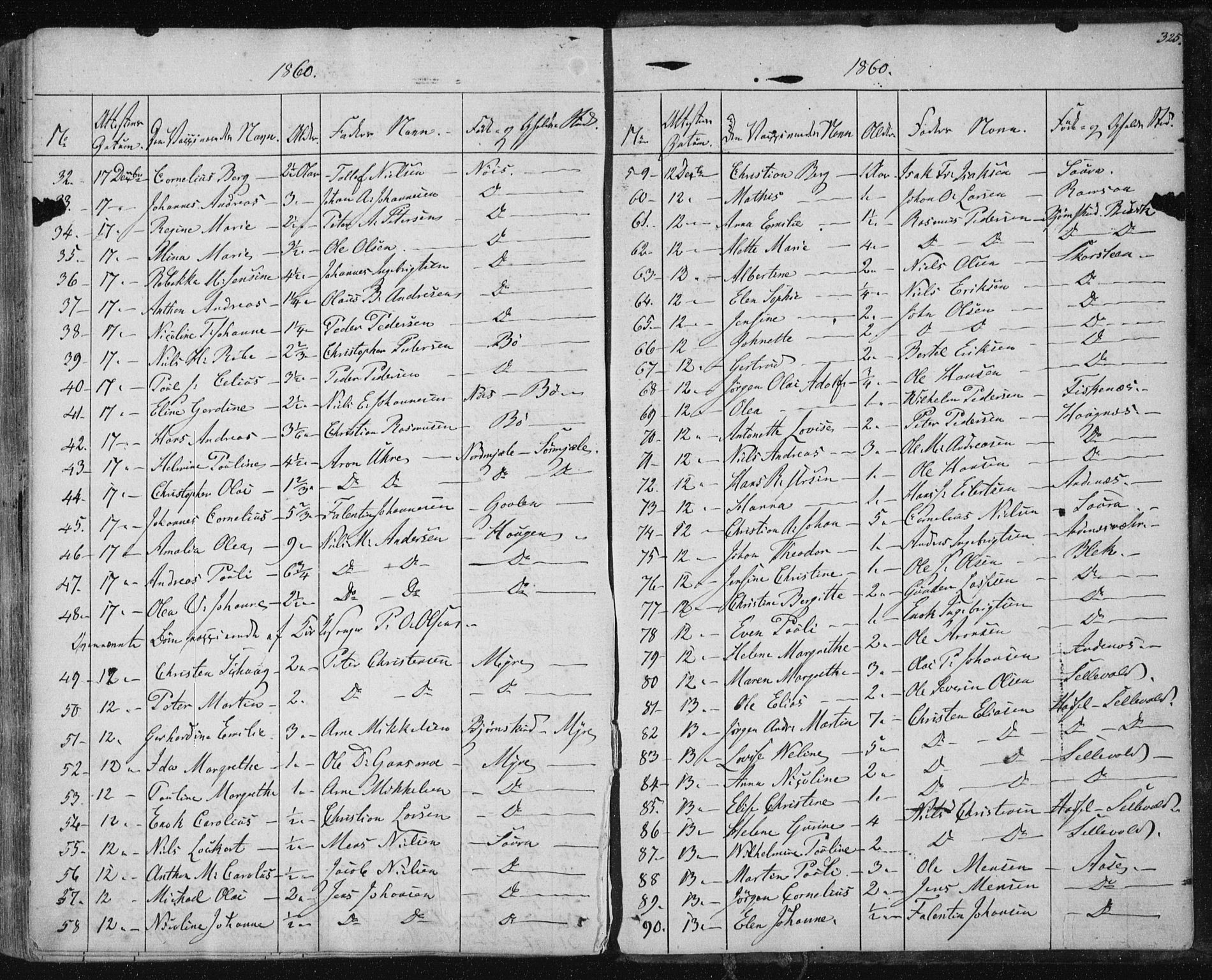 Ministerialprotokoller, klokkerbøker og fødselsregistre - Nordland, SAT/A-1459/897/L1396: Parish register (official) no. 897A04, 1842-1866, p. 325