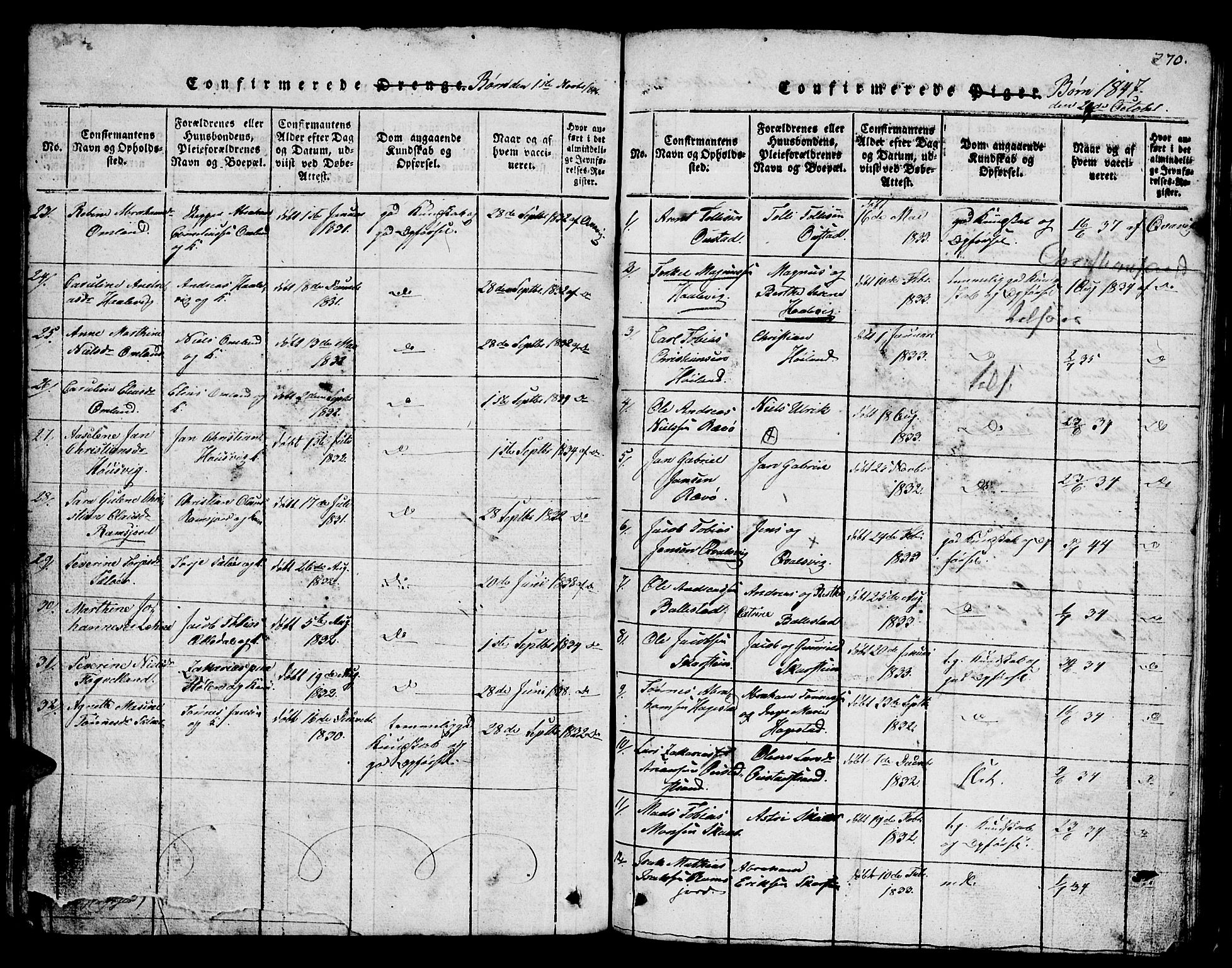 Lyngdal sokneprestkontor, SAK/1111-0029/F/Fb/Fba/L0001: Parish register (copy) no. B 1, 1816-1876, p. 270