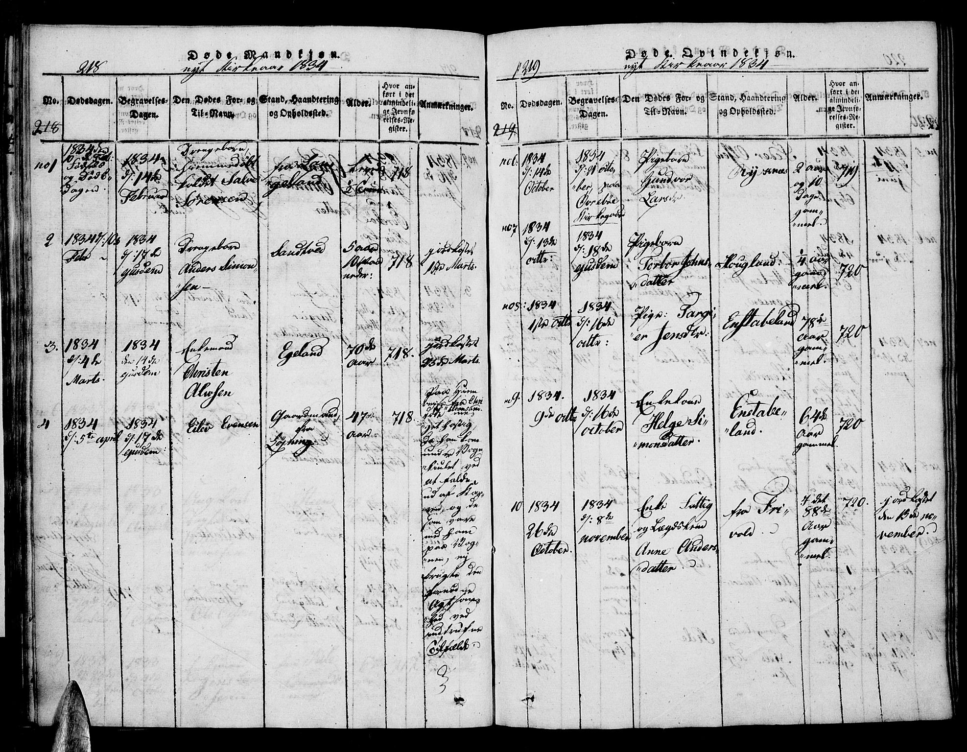 Vennesla sokneprestkontor, AV/SAK-1111-0045/Fa/Faa/L0003: Parish register (official) no. A 3, 1820-1834, p. 218-219