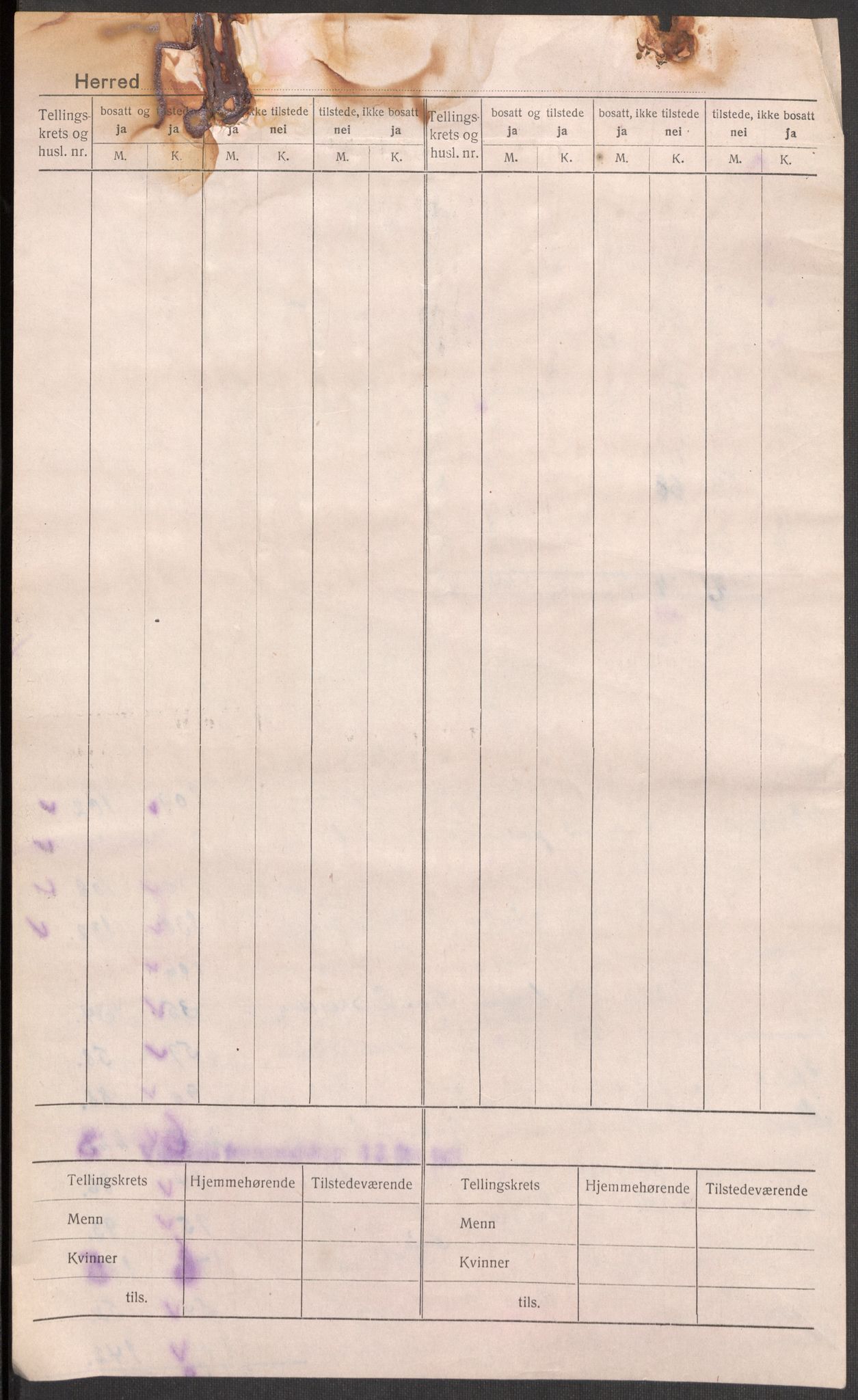 SAST, 1920 census for Vikedal, 1920, p. 3