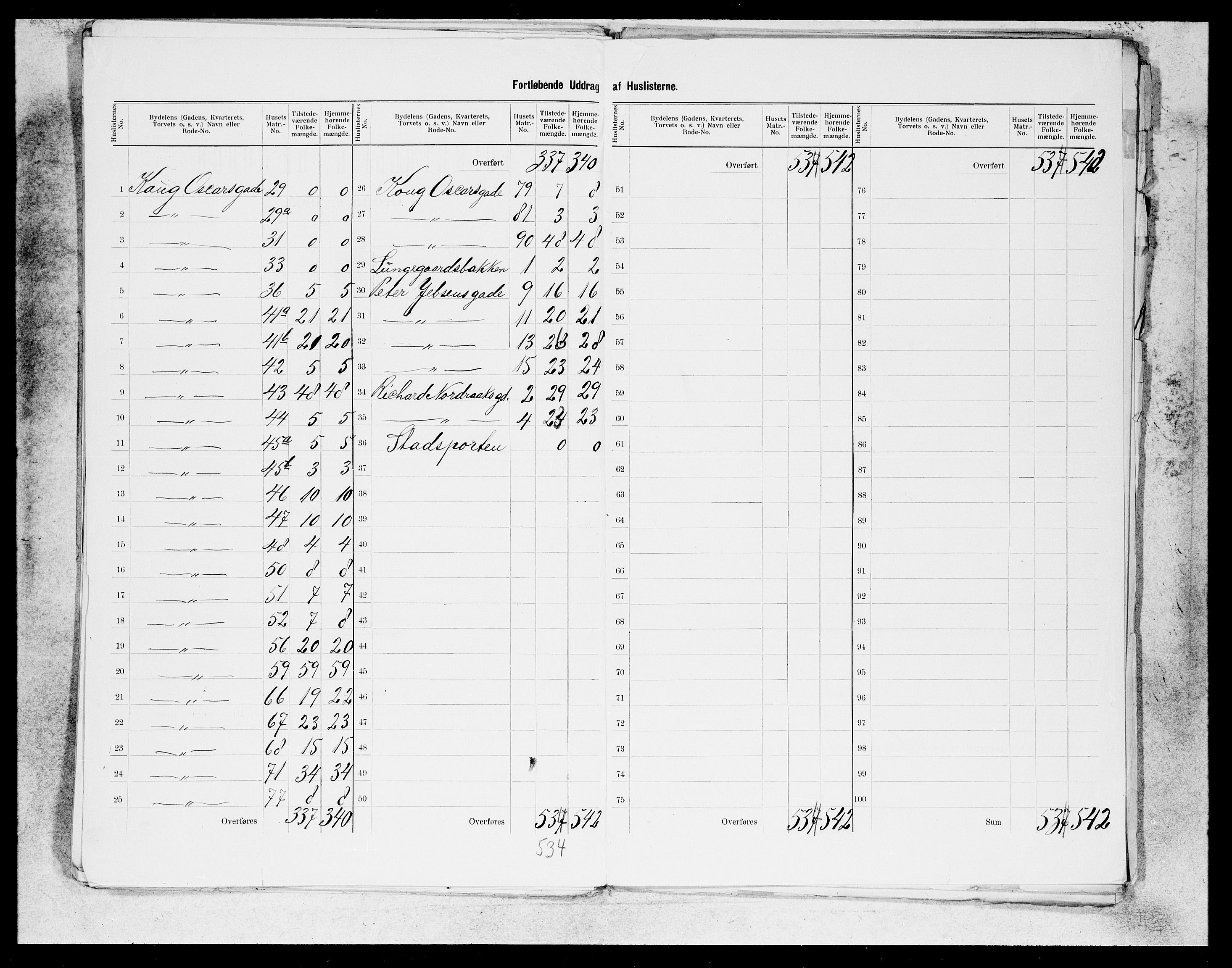 SAB, 1900 census for Bergen, 1900, p. 249