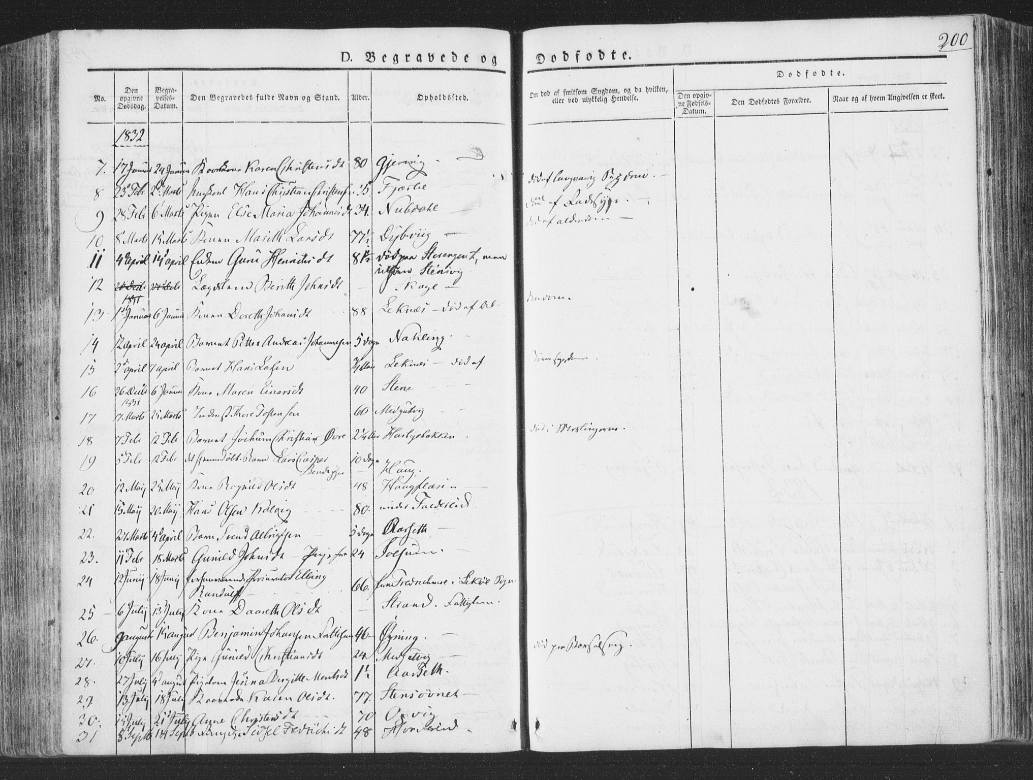 Ministerialprotokoller, klokkerbøker og fødselsregistre - Nord-Trøndelag, SAT/A-1458/780/L0639: Parish register (official) no. 780A04, 1830-1844, p. 200