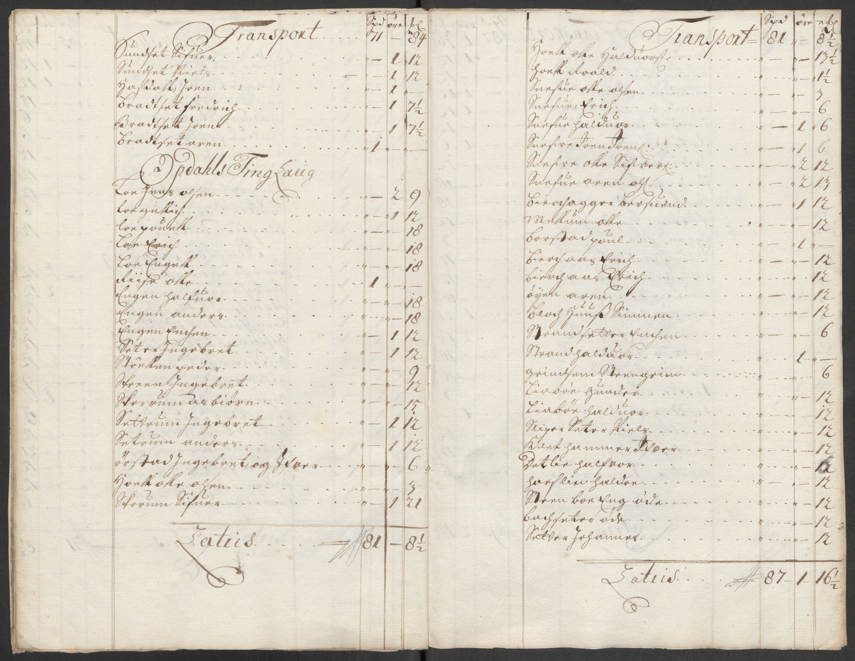 Rentekammeret inntil 1814, Reviderte regnskaper, Fogderegnskap, RA/EA-4092/R60/L3965: Fogderegnskap Orkdal og Gauldal, 1714, p. 175