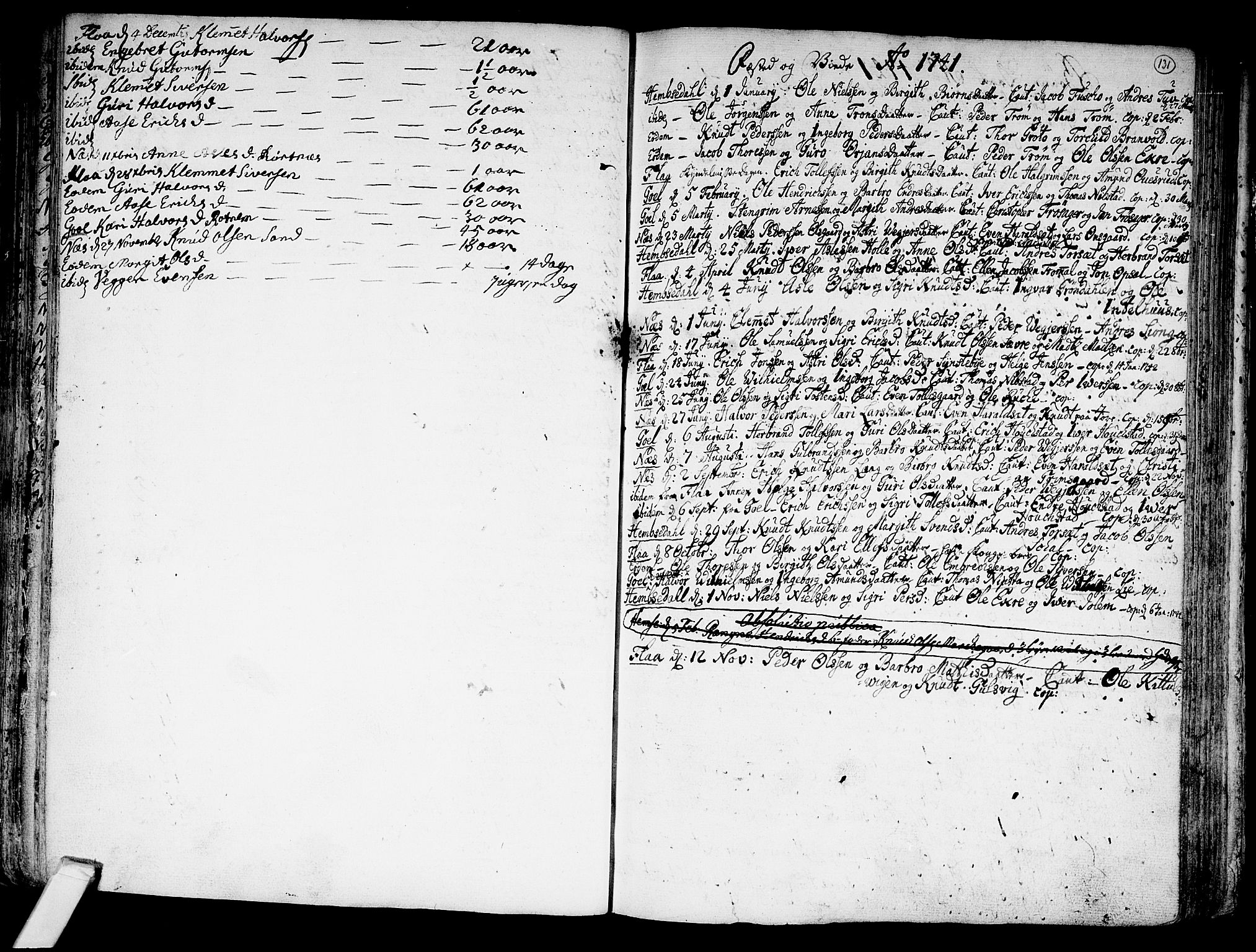Nes kirkebøker, SAKO/A-236/F/Fa/L0002: Parish register (official) no. 2, 1707-1759, p. 131