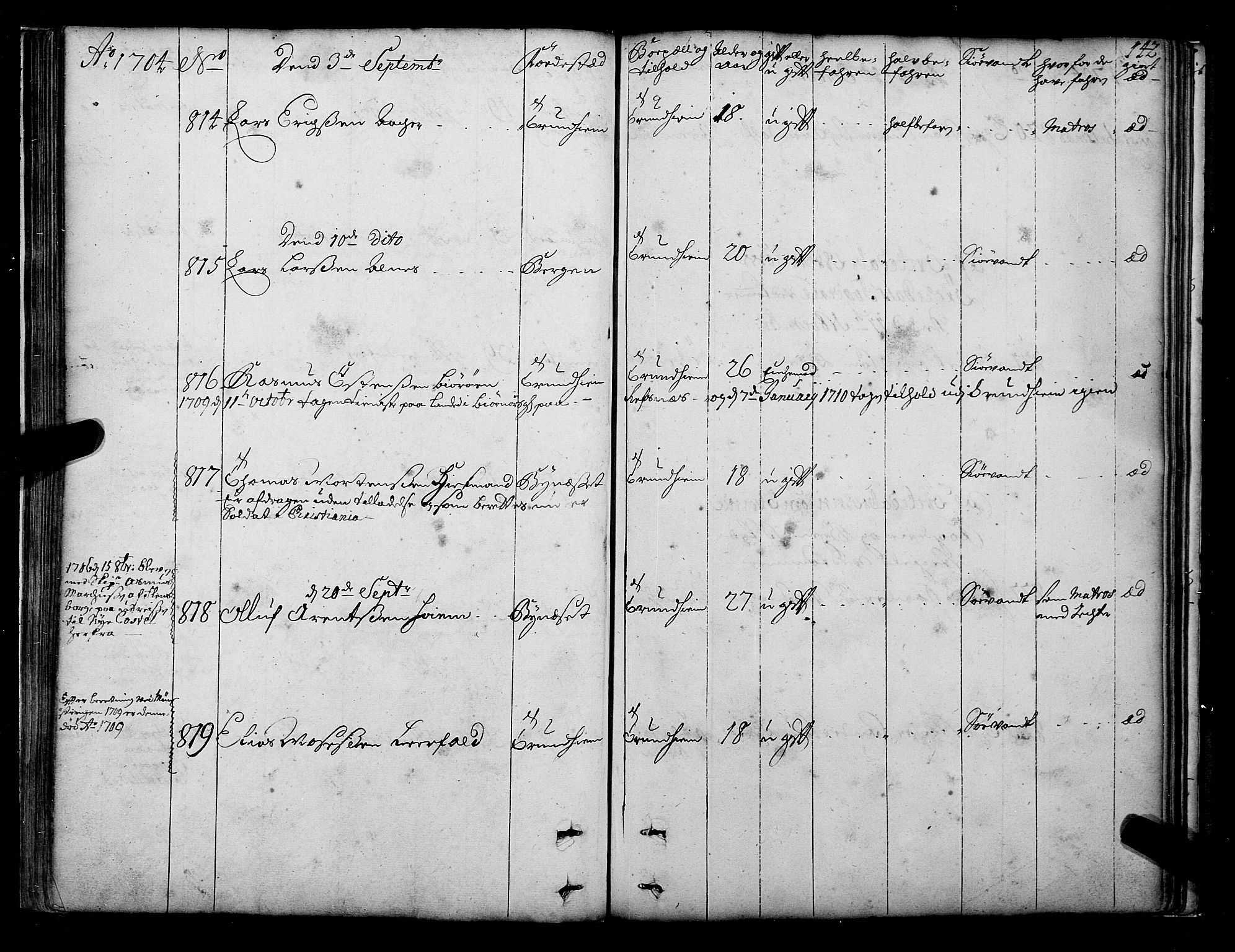 Sjøinnrulleringen - Trondhjemske distrikt, AV/SAT-A-5121/01/L0003/0001: -- / Hovedrulle over sjødolk i Trondhjems innrullerings-distrikt, 1704-1707, p. 142