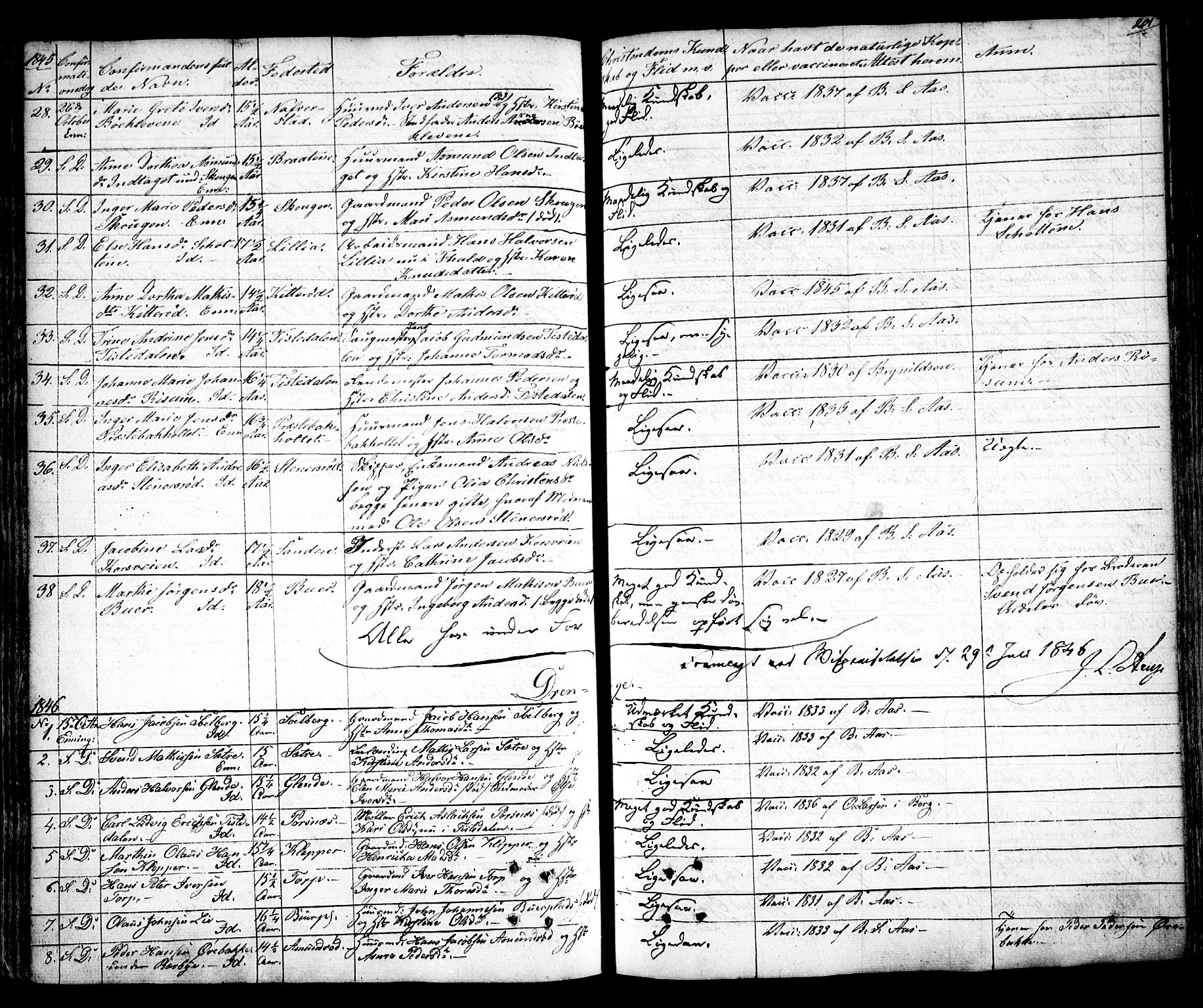 Idd prestekontor Kirkebøker, AV/SAO-A-10911/F/Fc/L0003: Parish register (official) no. III 3, 1832-1847, p. 201