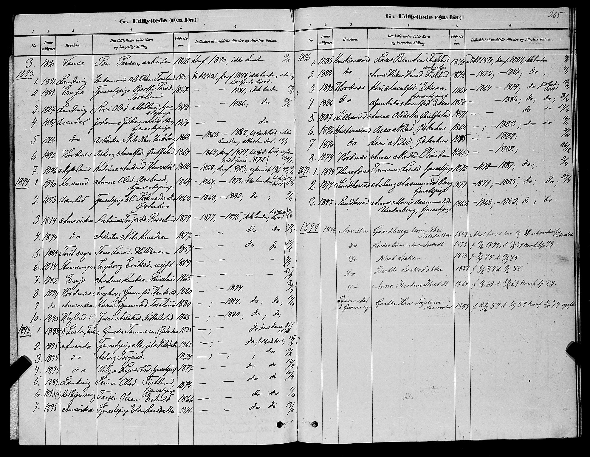 Åseral sokneprestkontor, AV/SAK-1111-0051/F/Fb/L0002: Parish register (copy) no. B 2, 1878-1899, p. 265