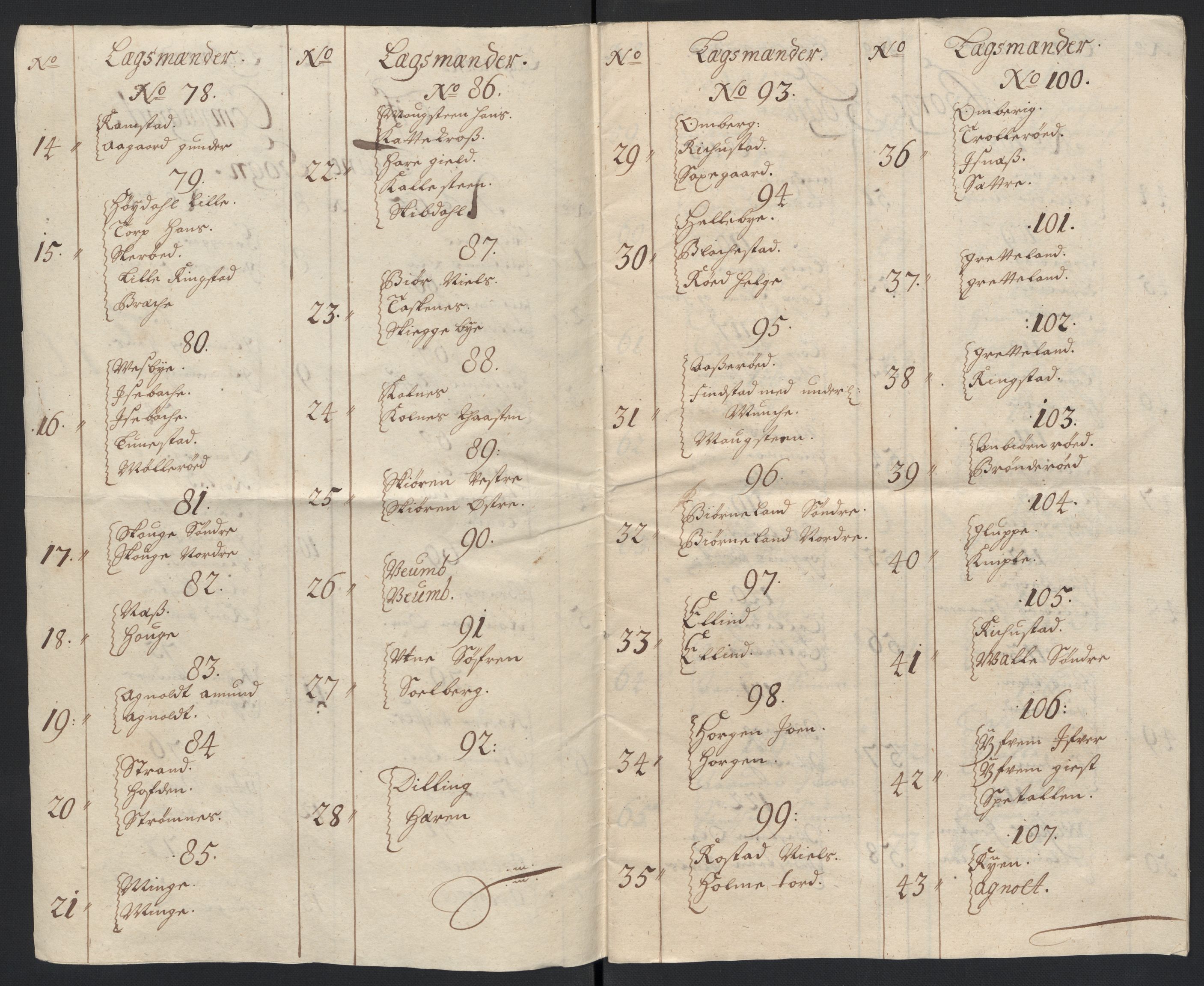 Rentekammeret inntil 1814, Reviderte regnskaper, Fogderegnskap, RA/EA-4092/R04/L0132: Fogderegnskap Moss, Onsøy, Tune, Veme og Åbygge, 1703-1704, p. 337