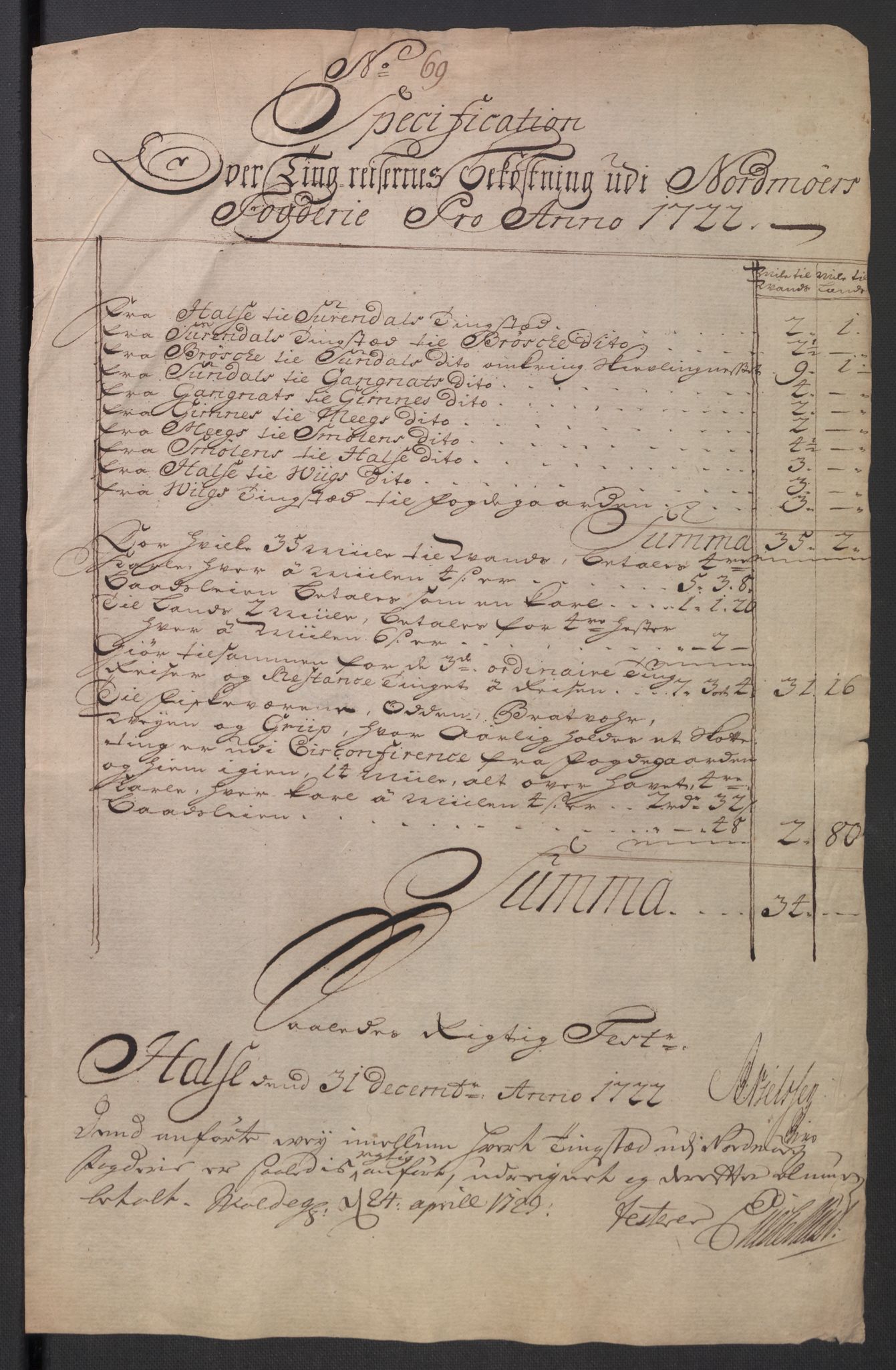 Rentekammeret inntil 1814, Reviderte regnskaper, Fogderegnskap, RA/EA-4092/R56/L3755: Fogderegnskap Nordmøre, 1722, p. 413