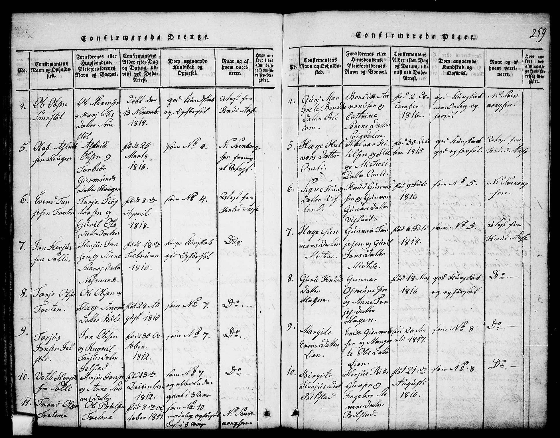 Mo kirkebøker, SAKO/A-286/G/Gb/L0001: Parish register (copy) no. II 1, 1814-1843, p. 259