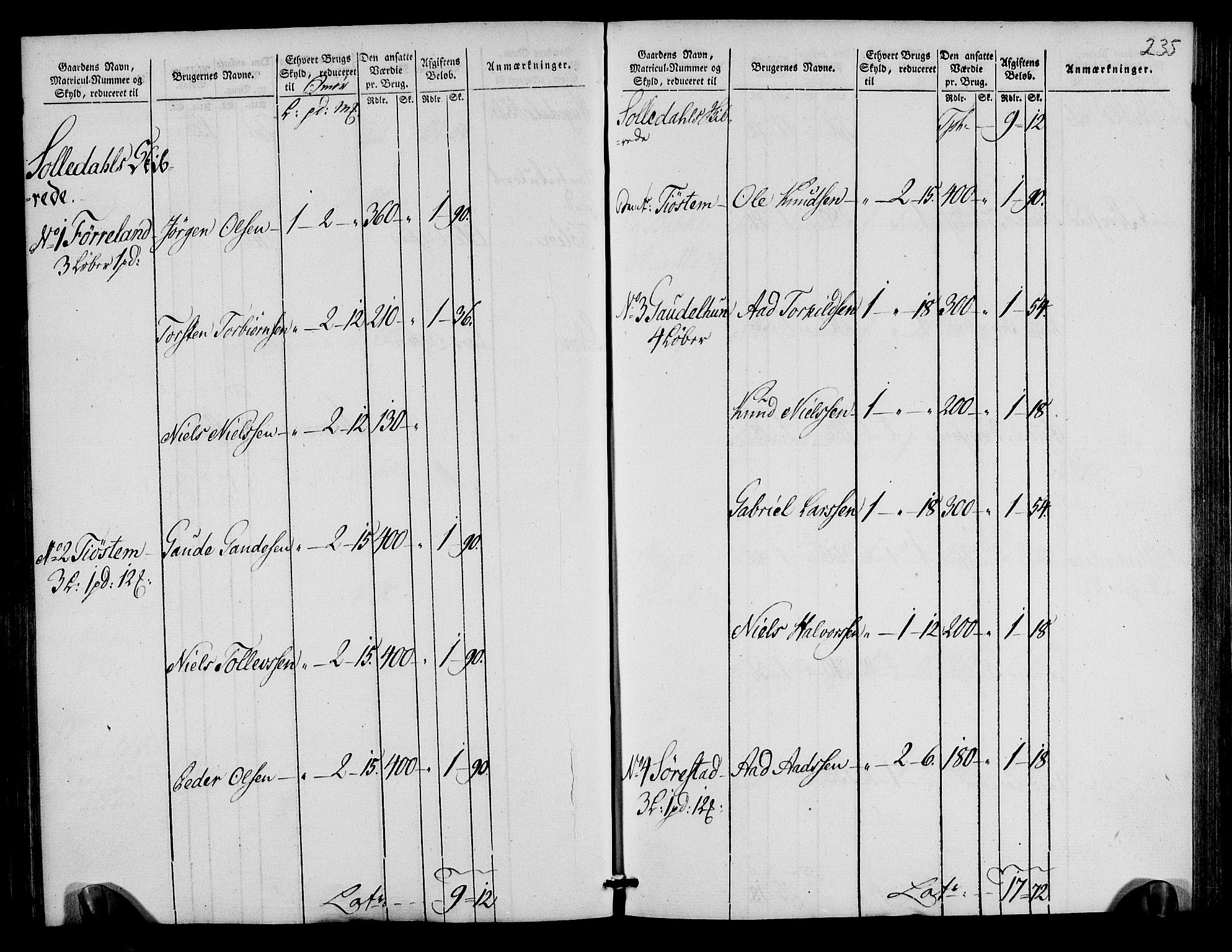 Rentekammeret inntil 1814, Realistisk ordnet avdeling, AV/RA-EA-4070/N/Ne/Nea/L0105: Ryfylke fogderi. Oppebørselsregister, 1803-1804, p. 121