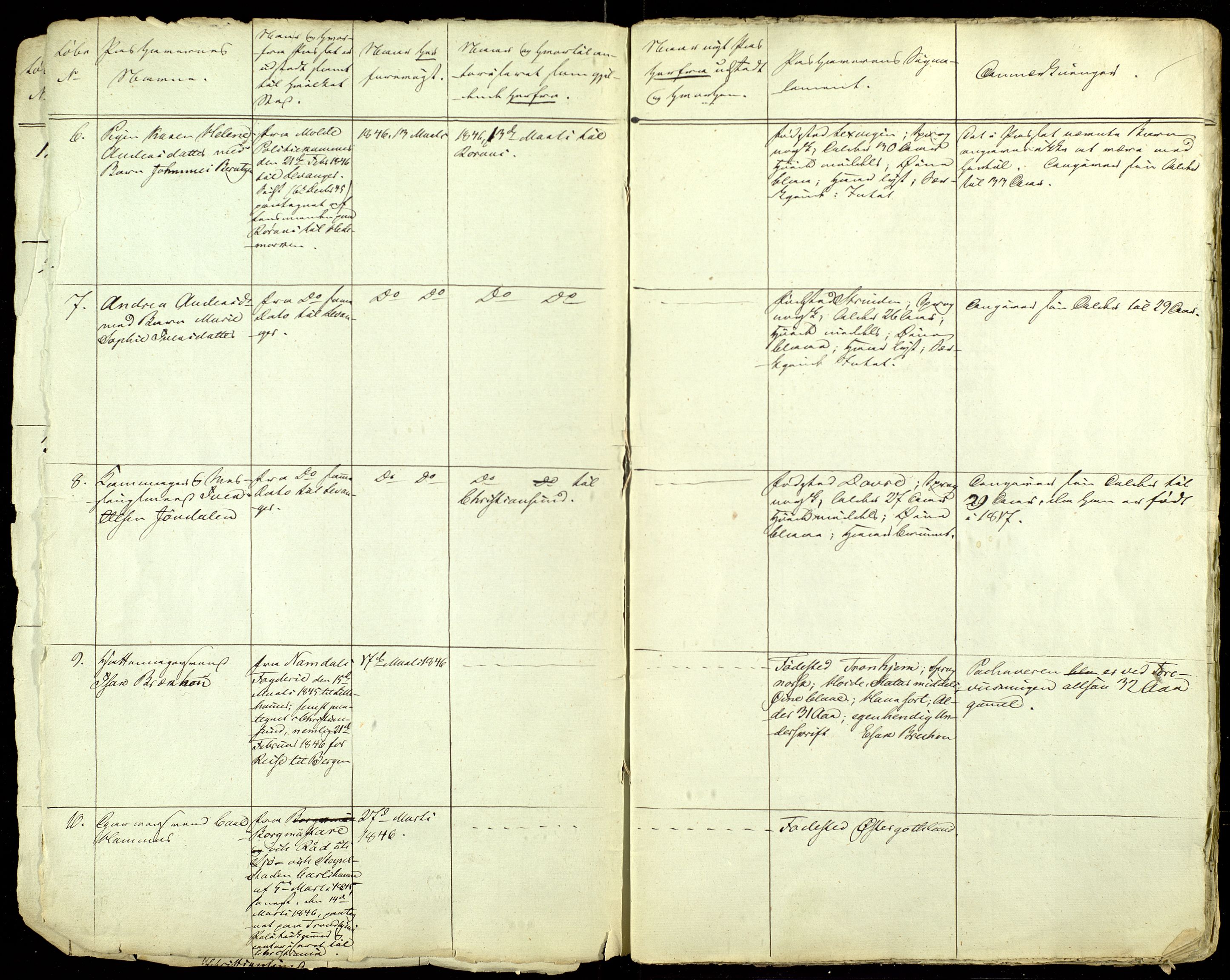 Gudbrandsdalen fogderi, AV/SAH-FOGDO-002/L/La/L0004: Passjournal, 1846-1859