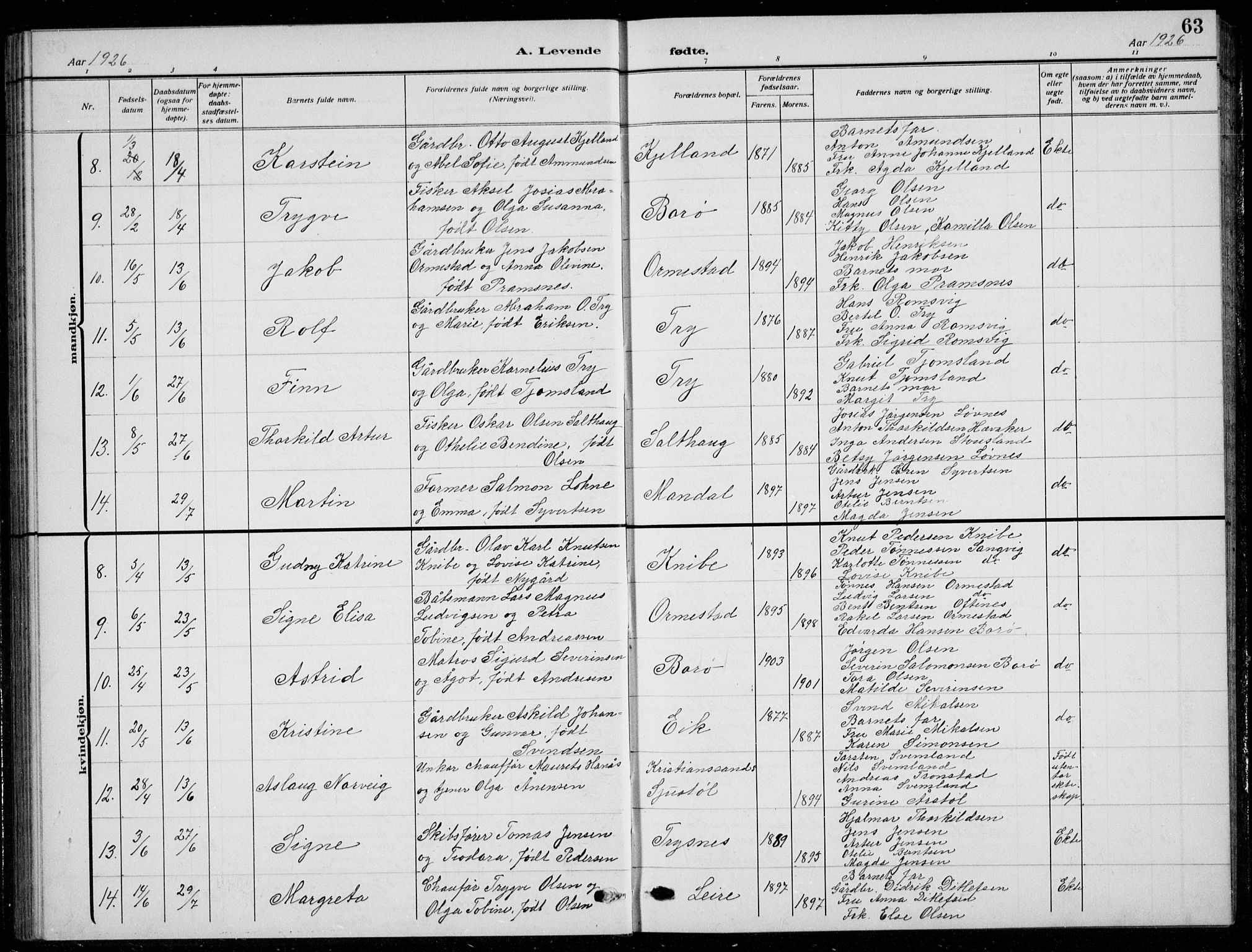 Søgne sokneprestkontor, AV/SAK-1111-0037/F/Fb/Fbb/L0007: Parish register (copy) no. B 7, 1912-1931, p. 63