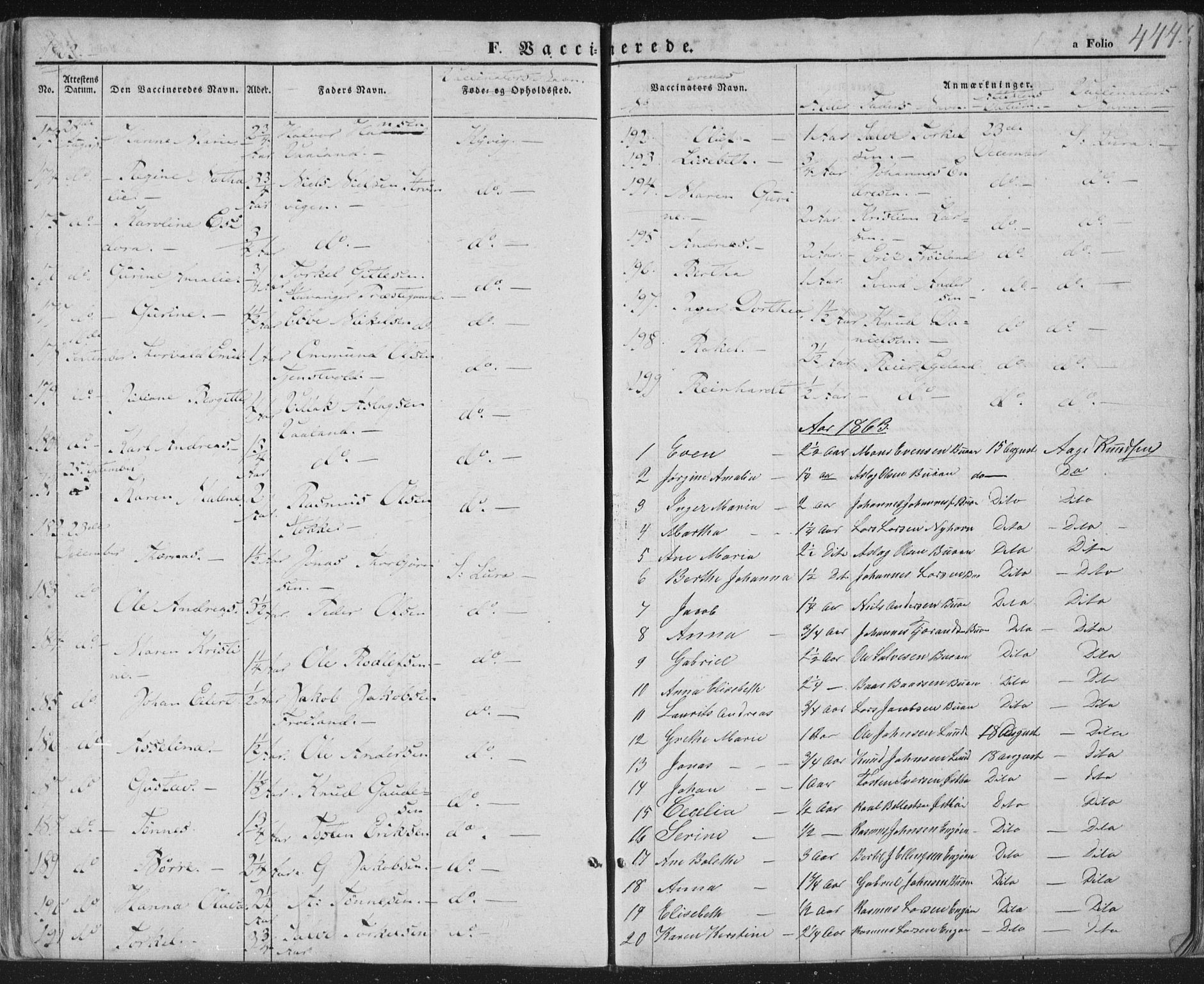 Hetland sokneprestkontor, AV/SAST-A-101826/30/30BA/L0002: Parish register (official) no. A 2, 1849-1869, p. 444