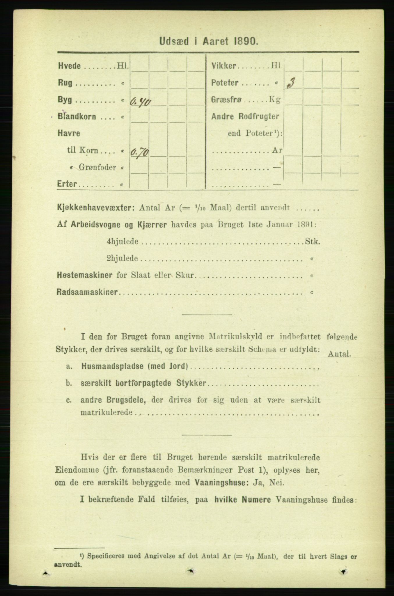 RA, 1891 census for 1727 Beitstad, 1891, p. 5906